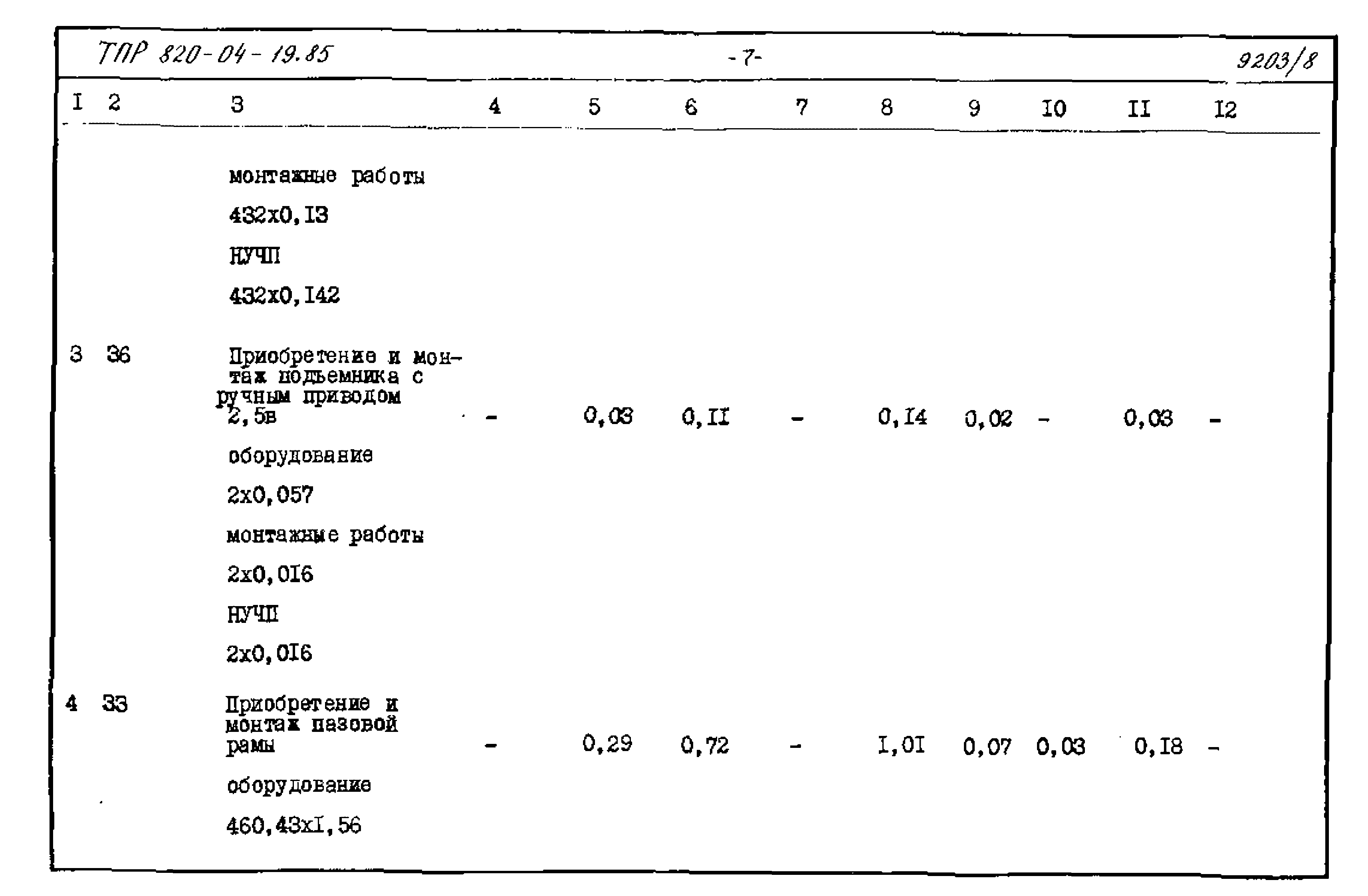 Типовые проектные решения 820-04-19.85