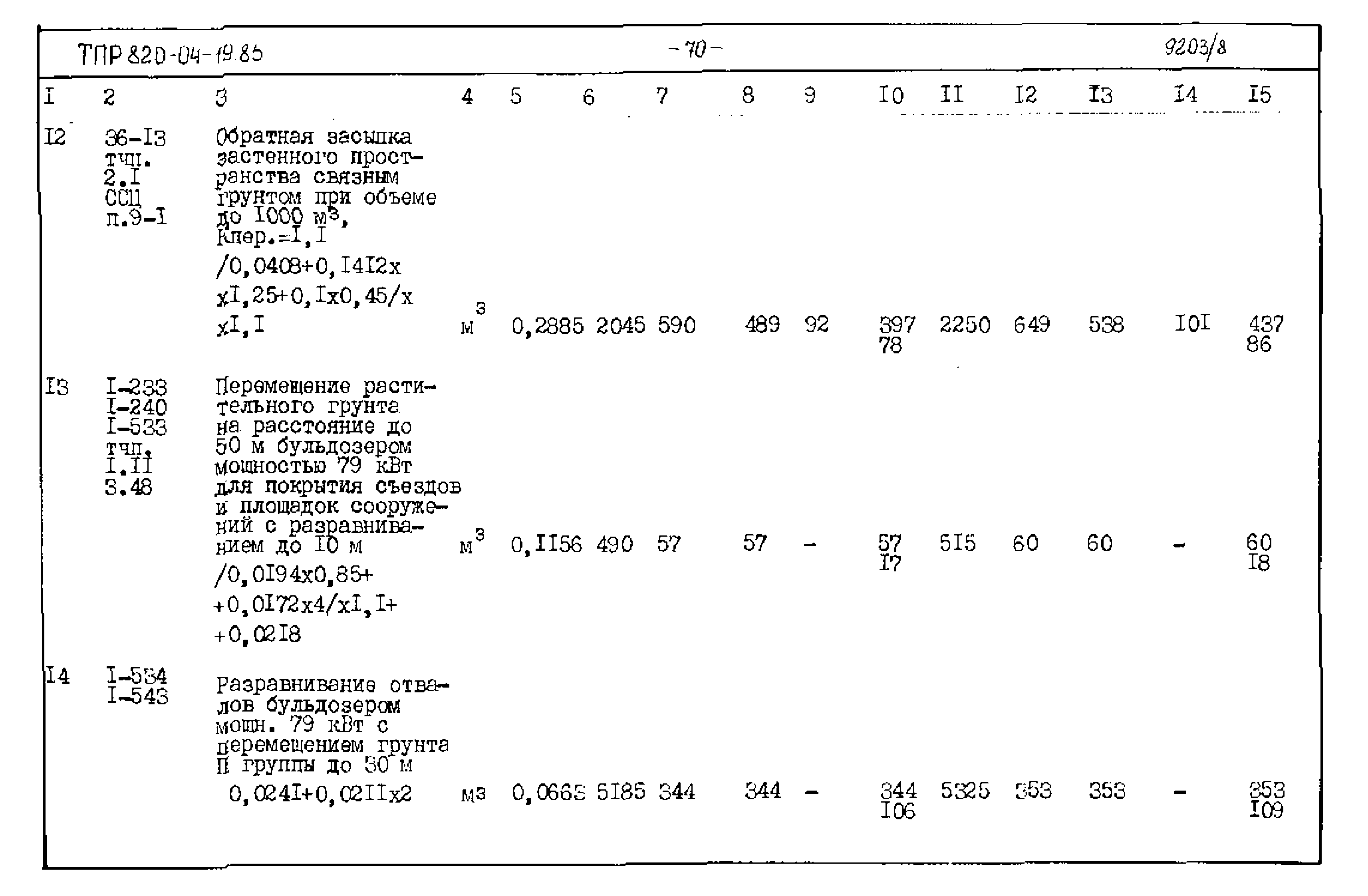 Типовые проектные решения 820-04-19.85