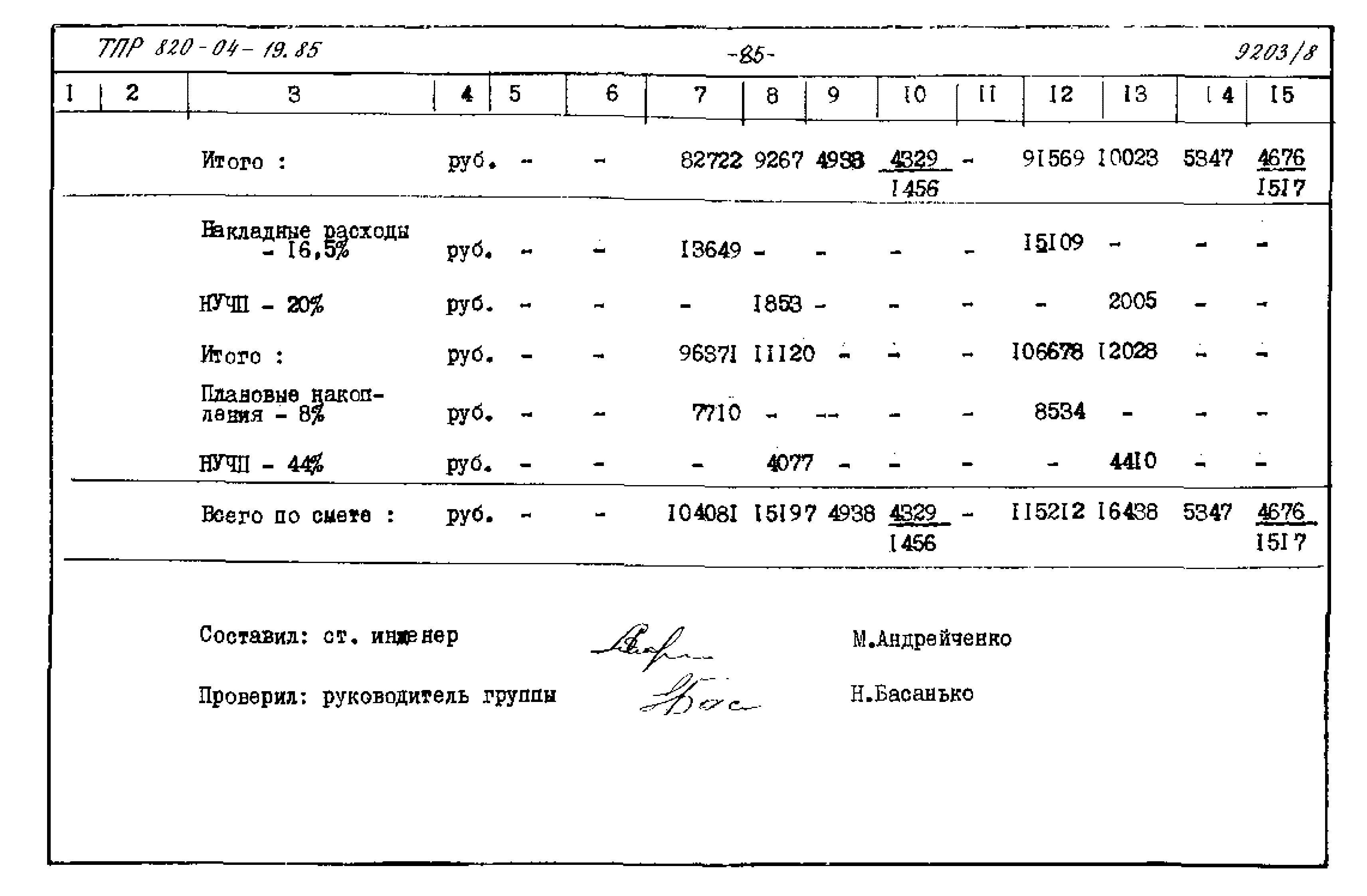 Типовые проектные решения 820-04-19.85