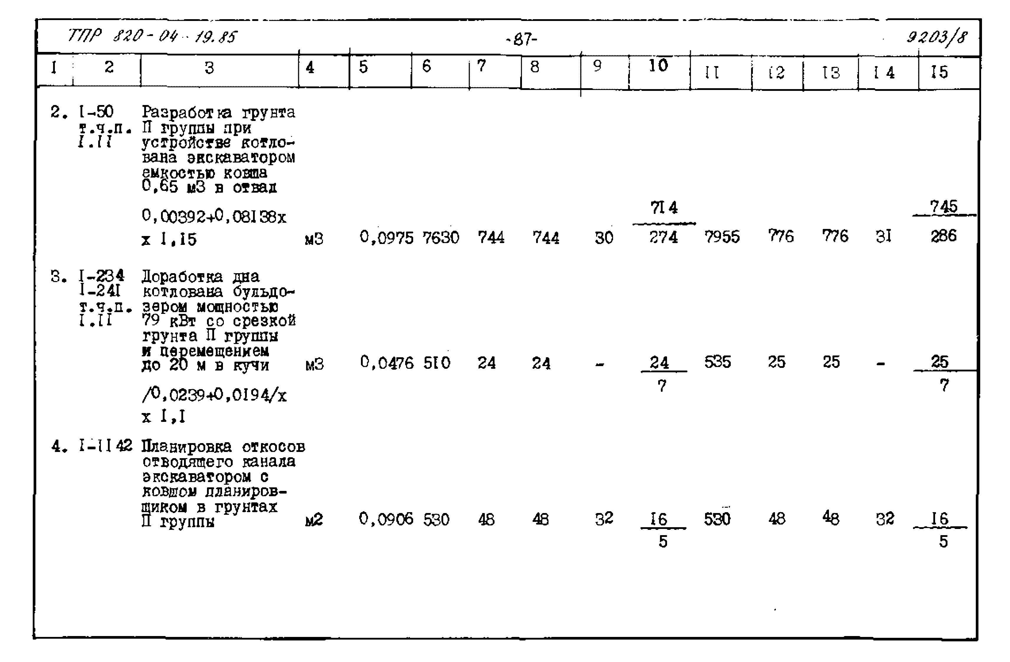 Типовые проектные решения 820-04-19.85