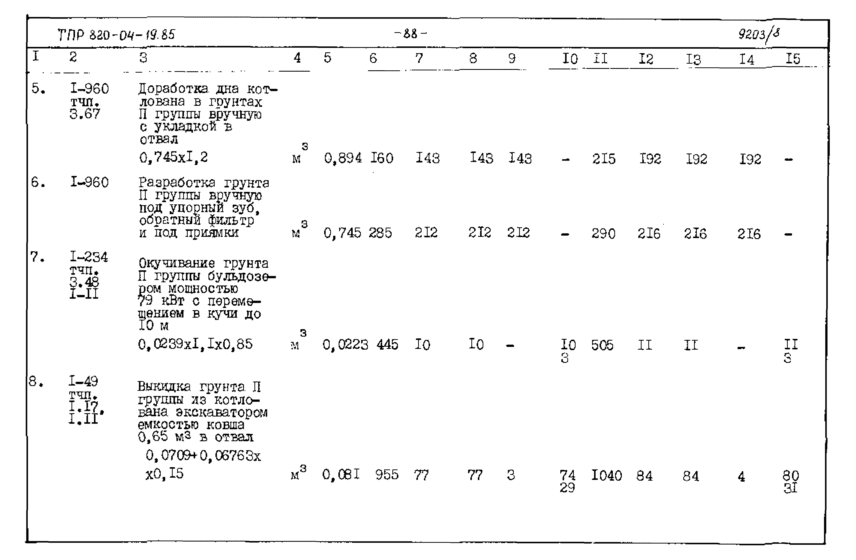 Типовые проектные решения 820-04-19.85