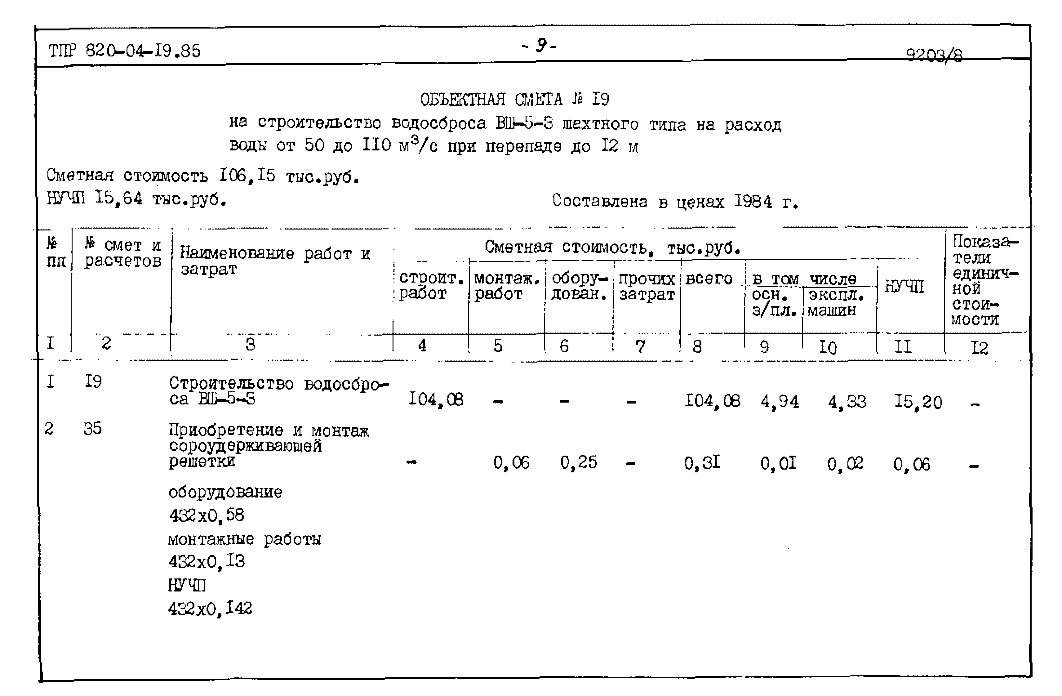 Типовые проектные решения 820-04-19.85