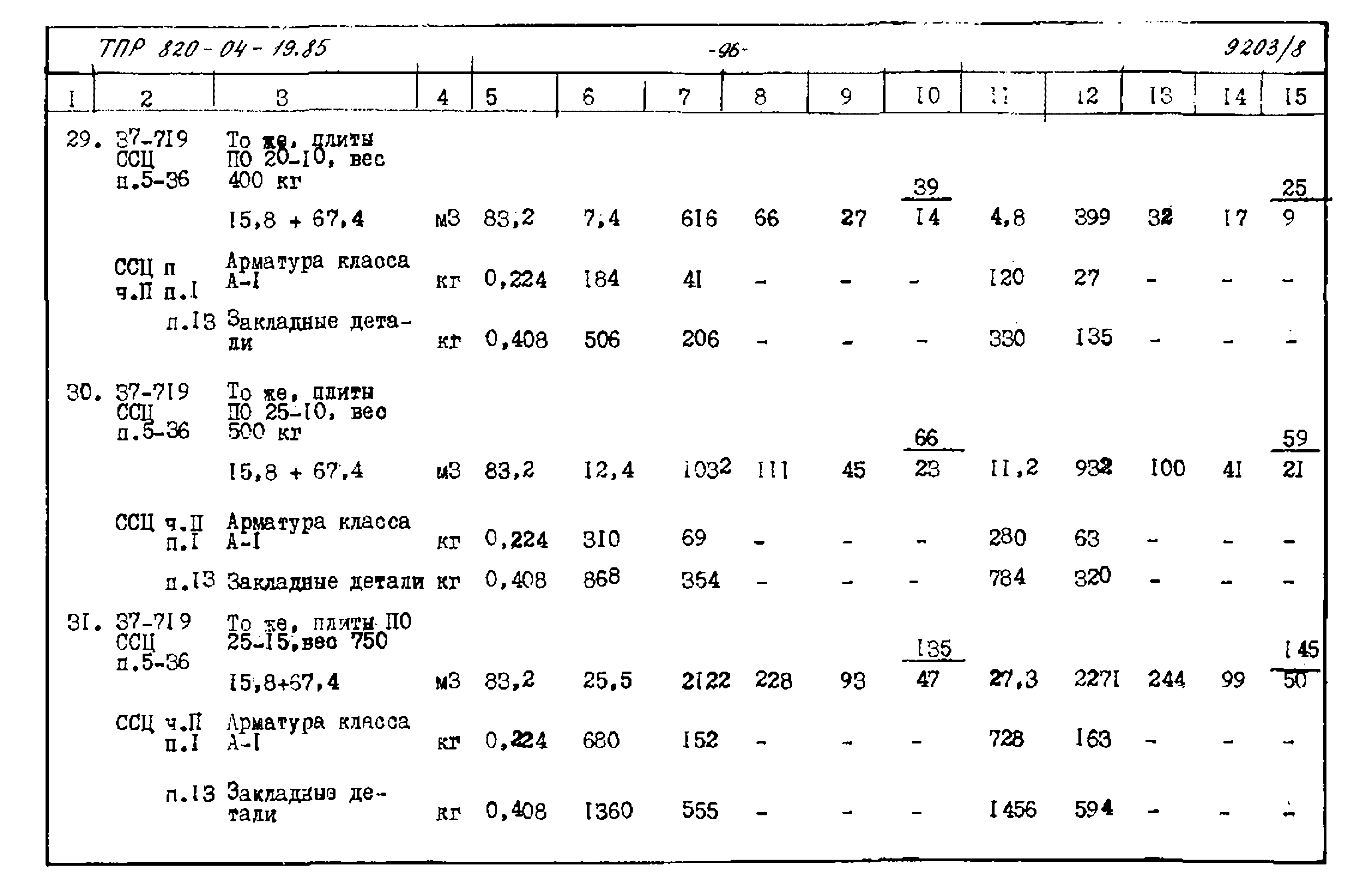 Типовые проектные решения 820-04-19.85