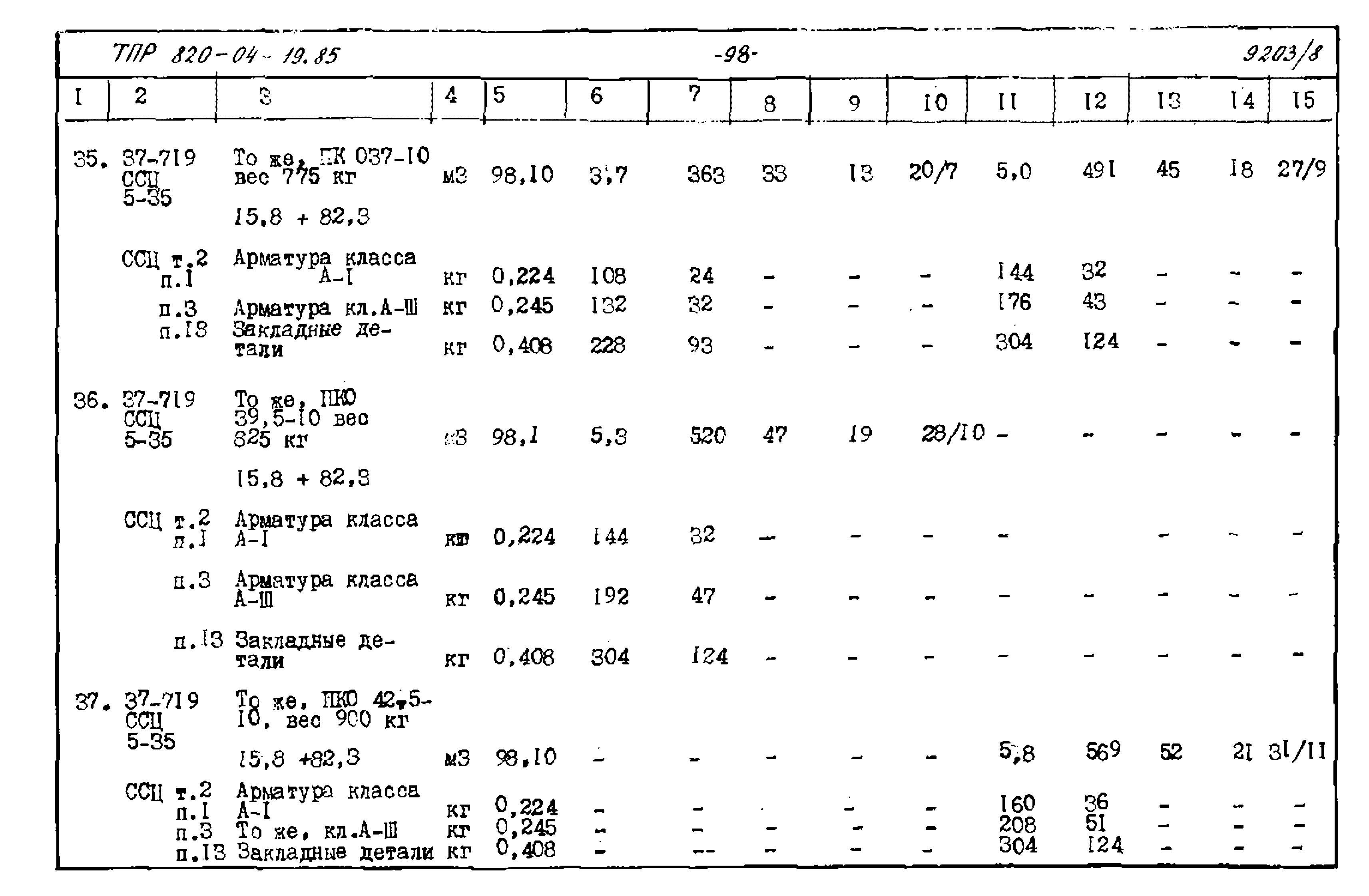 Типовые проектные решения 820-04-19.85