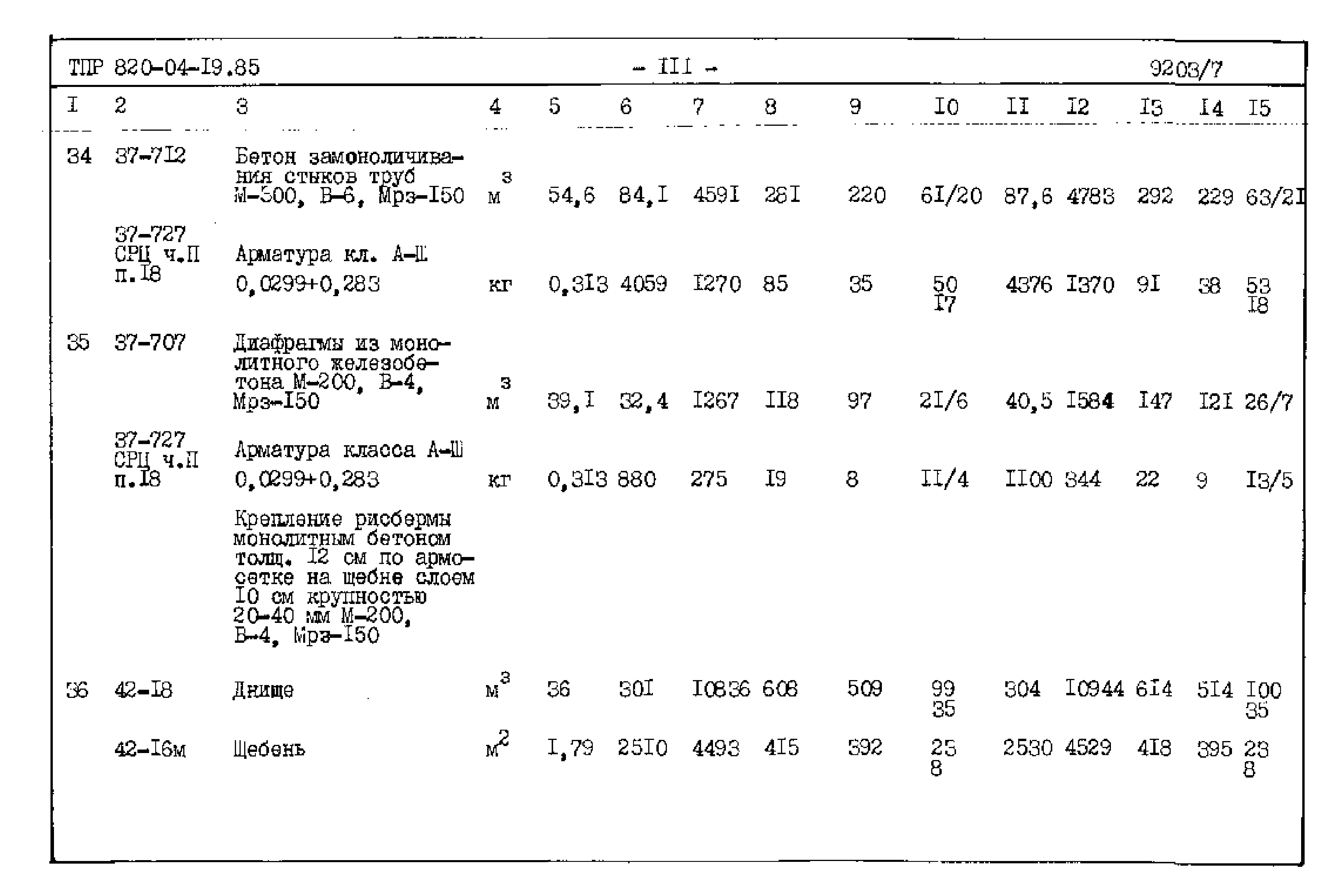 Типовые проектные решения 820-04-19.85