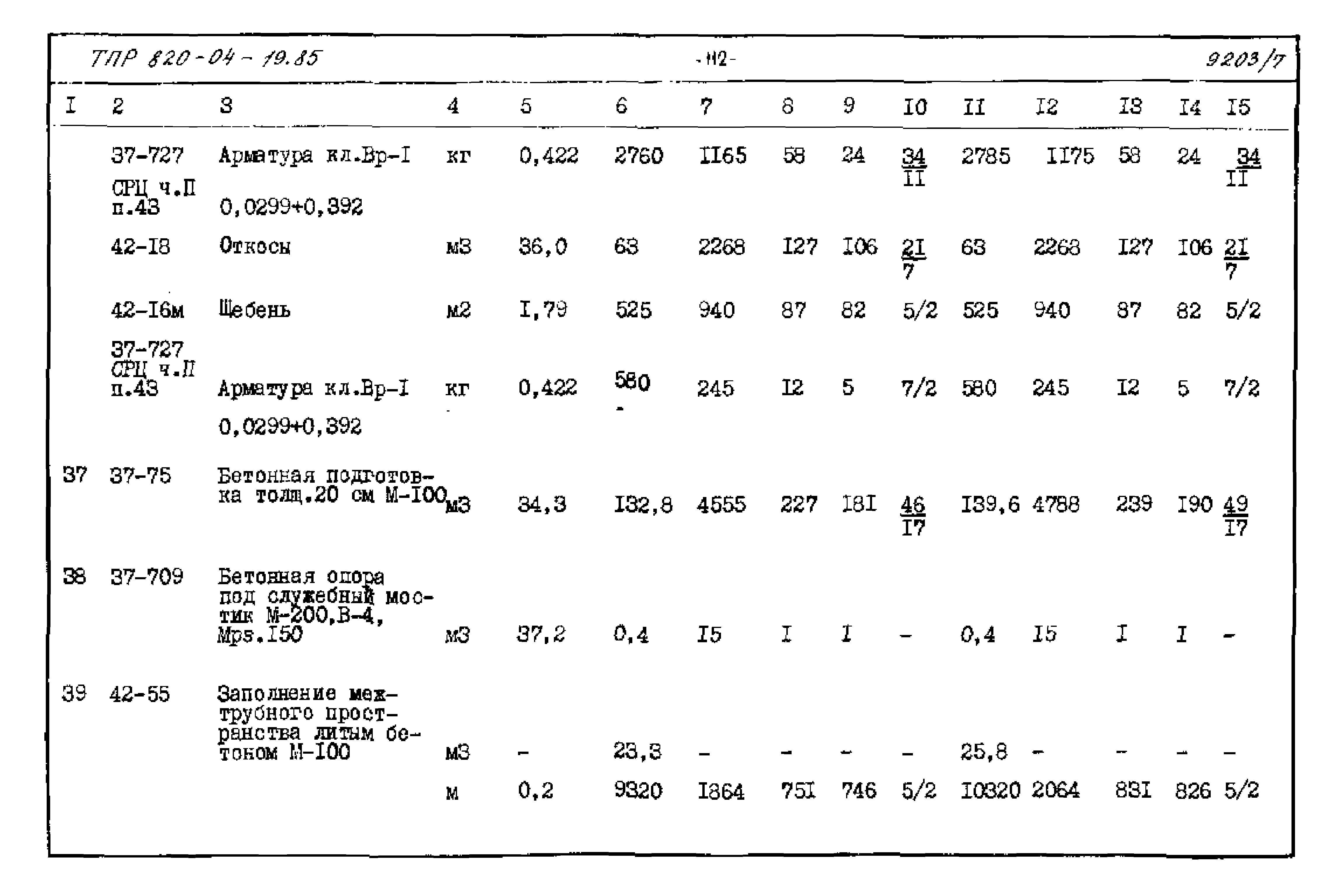 Типовые проектные решения 820-04-19.85