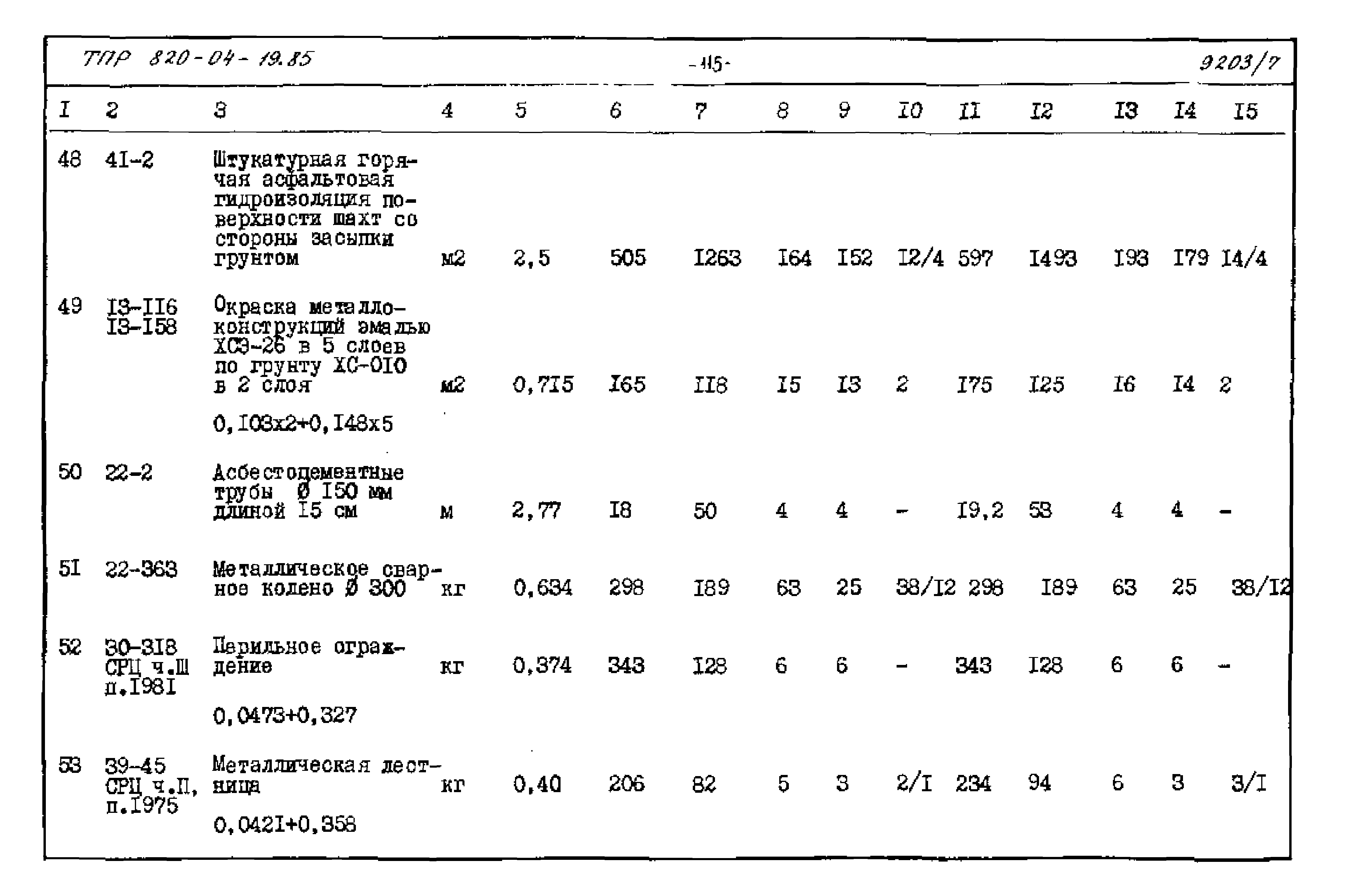 Типовые проектные решения 820-04-19.85