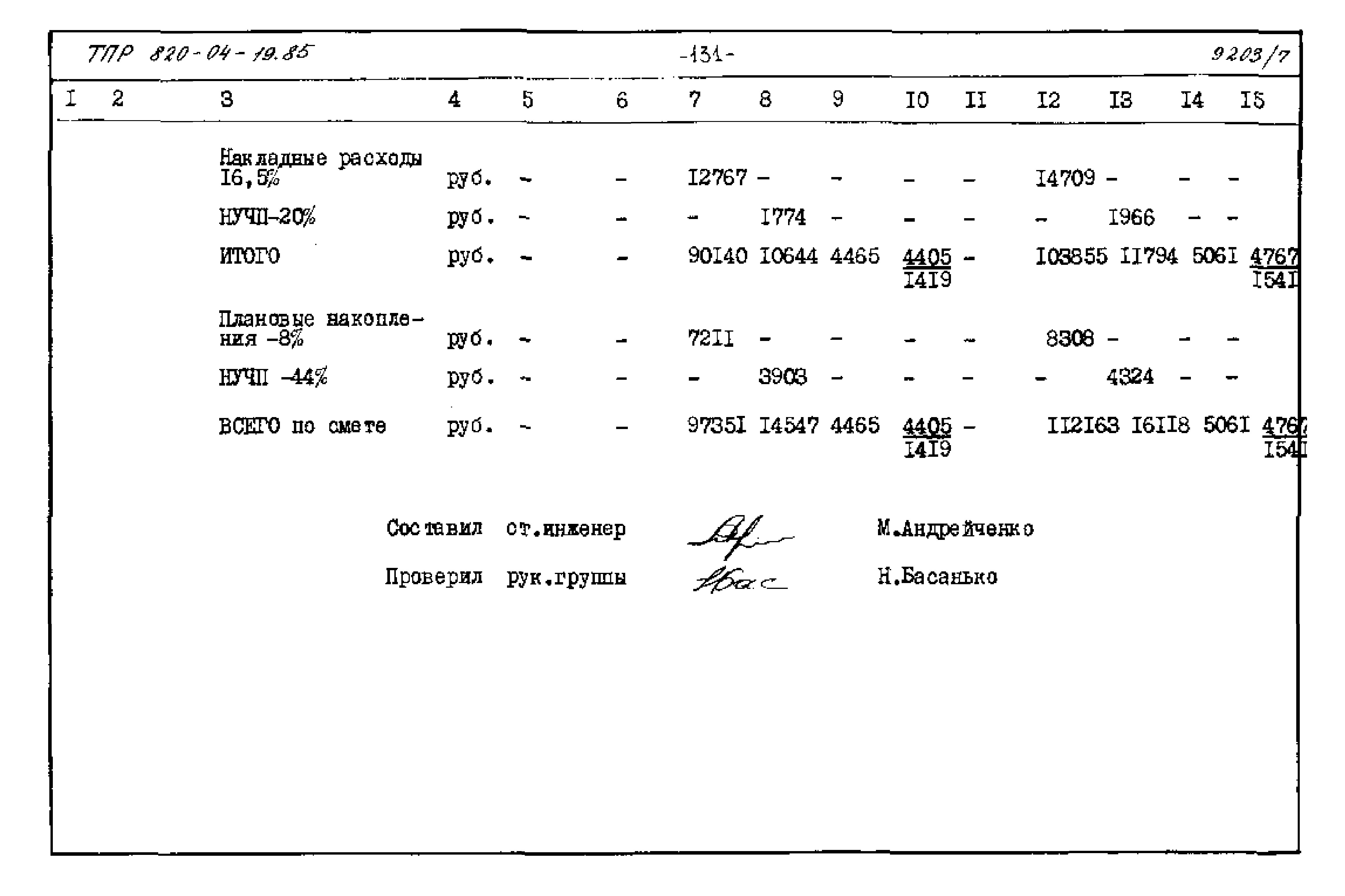 Типовые проектные решения 820-04-19.85