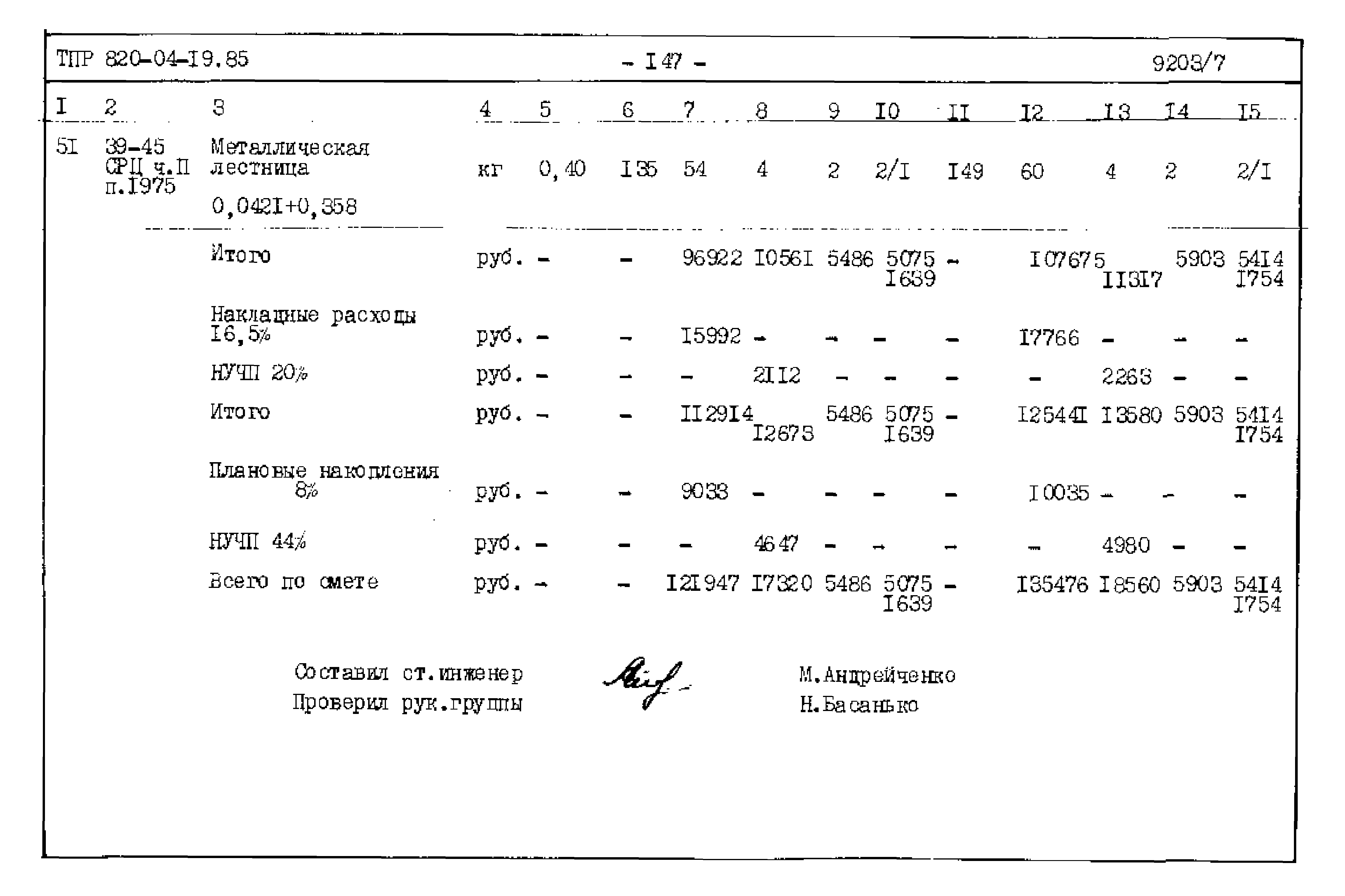 Типовые проектные решения 820-04-19.85