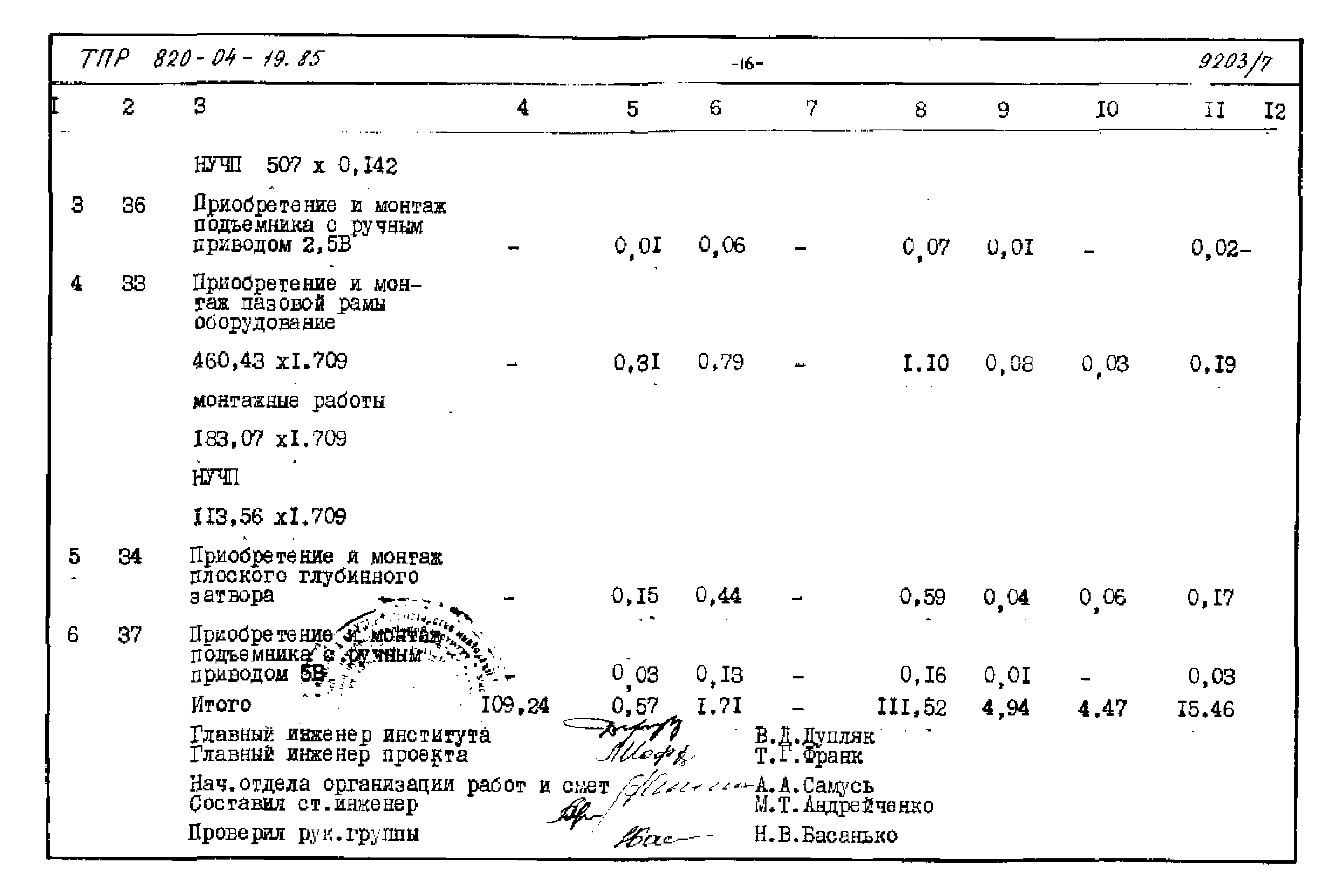 Типовые проектные решения 820-04-19.85