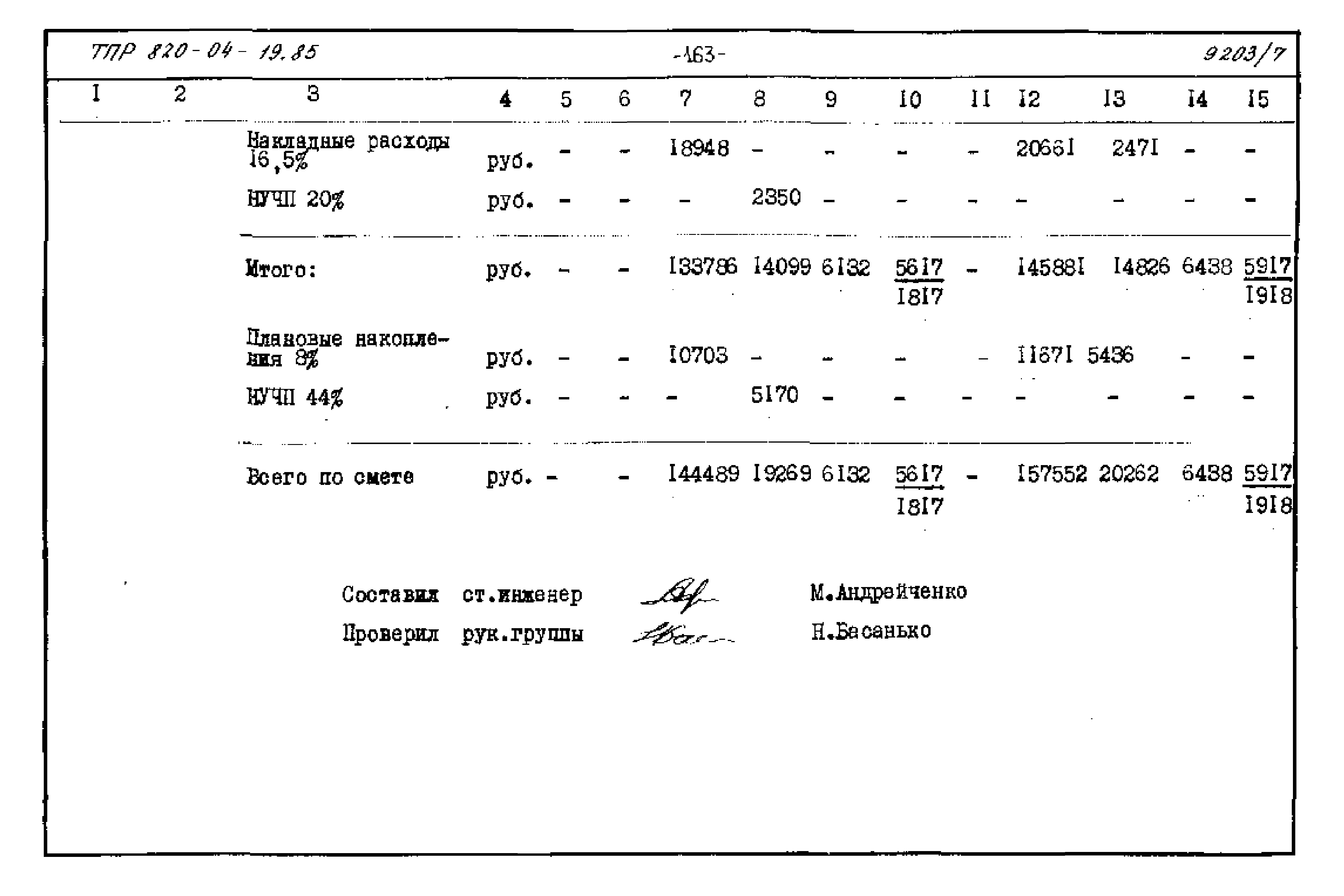 Типовые проектные решения 820-04-19.85