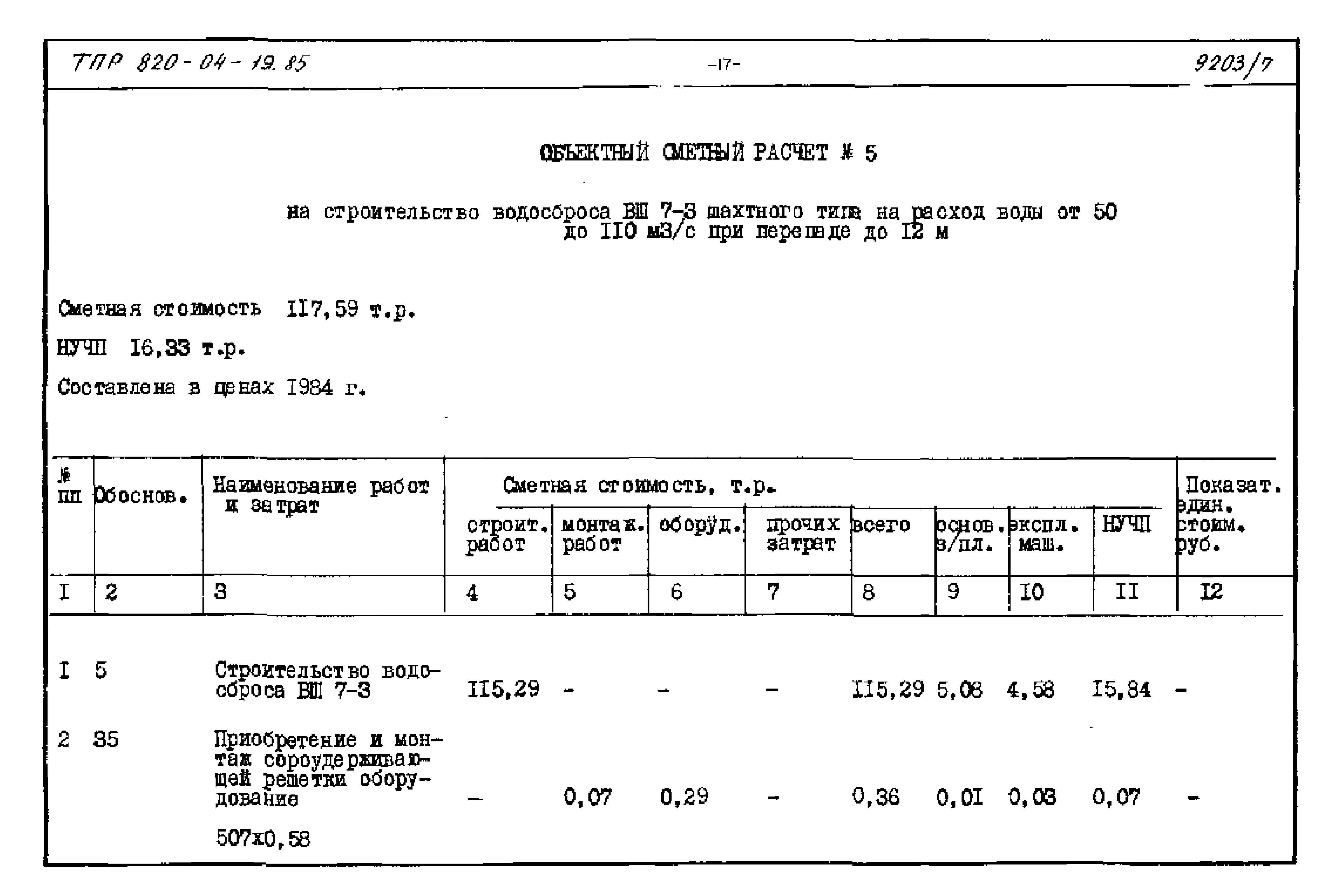 Типовые проектные решения 820-04-19.85