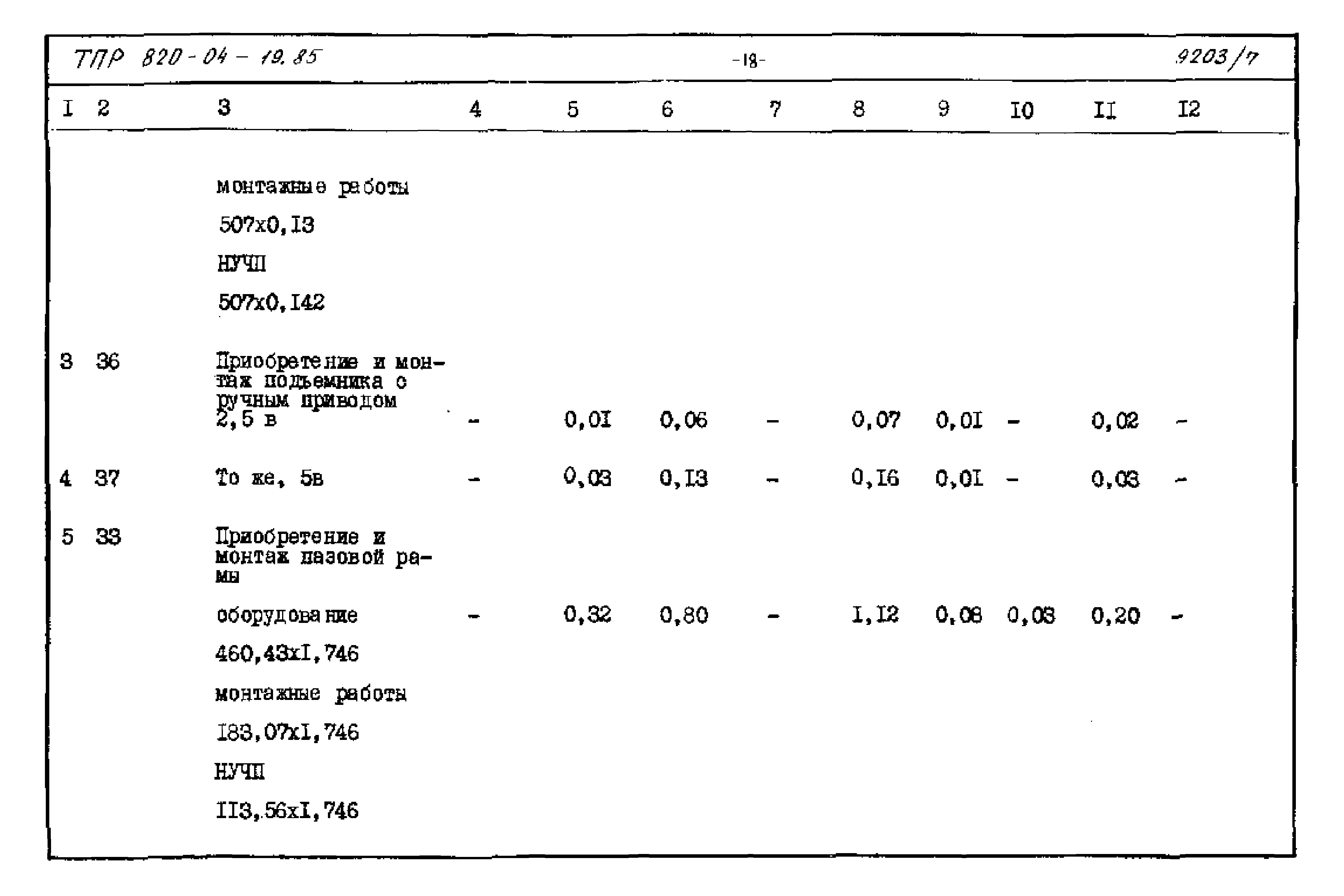 Типовые проектные решения 820-04-19.85