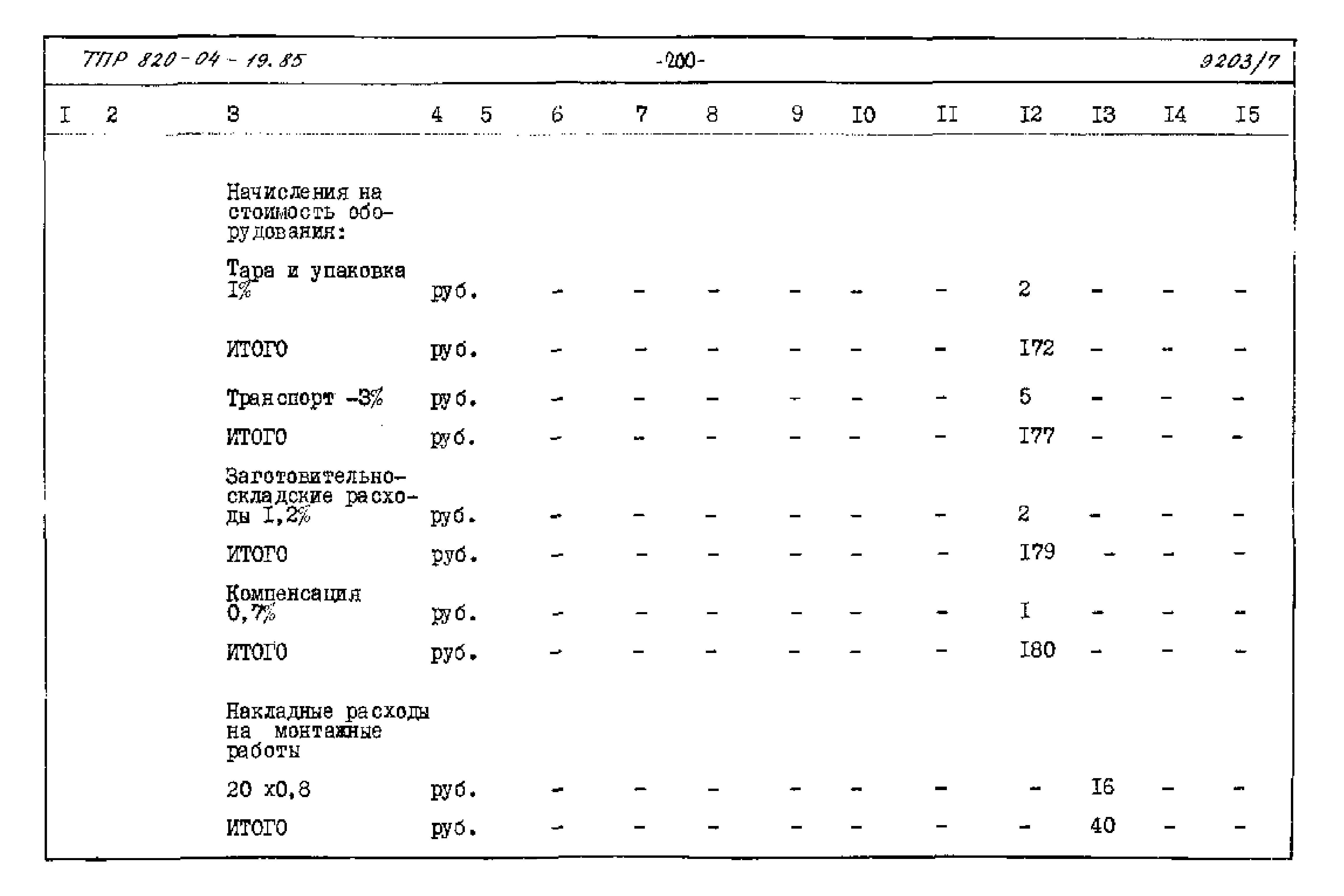 Типовые проектные решения 820-04-19.85