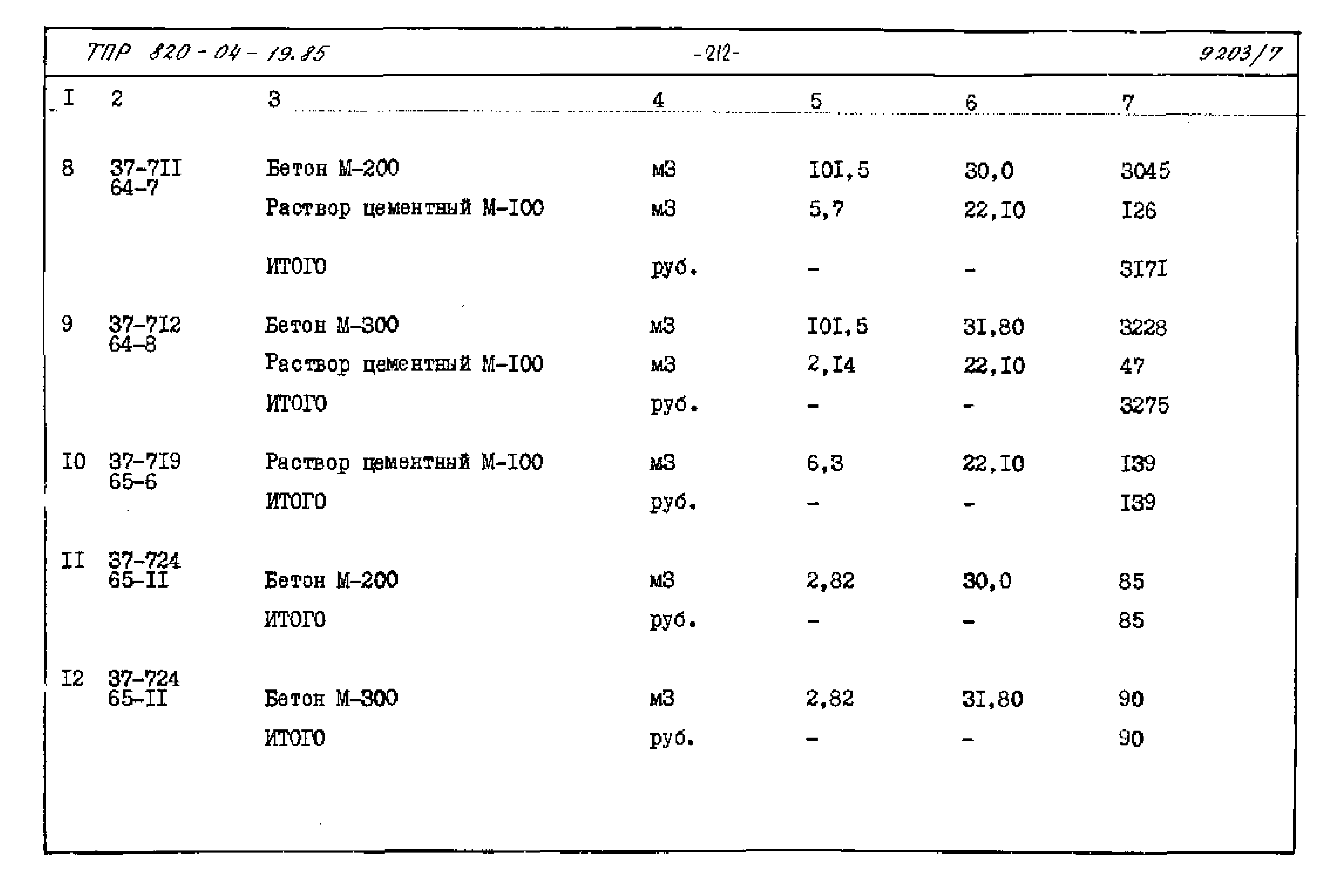 Типовые проектные решения 820-04-19.85