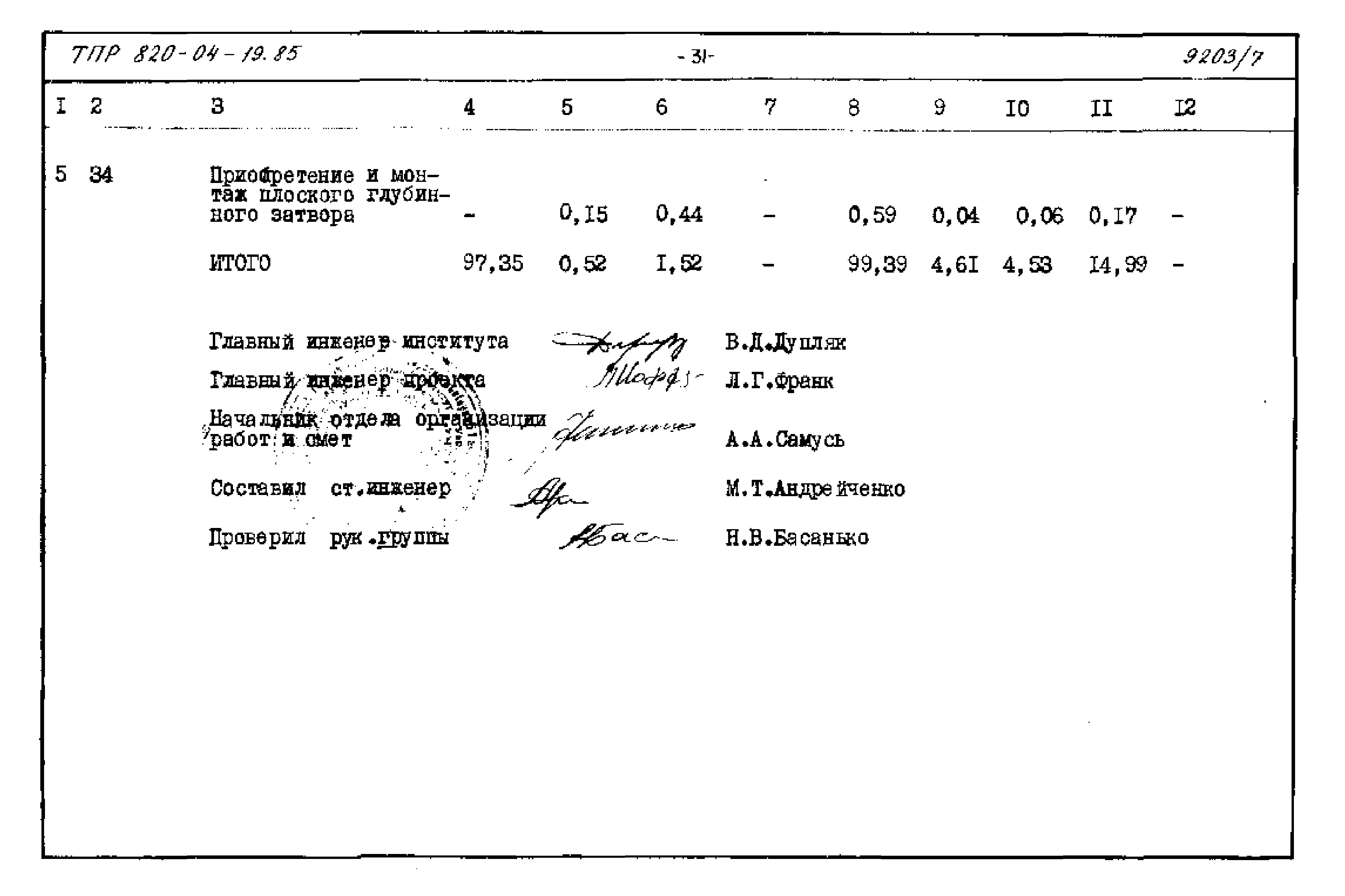 Типовые проектные решения 820-04-19.85