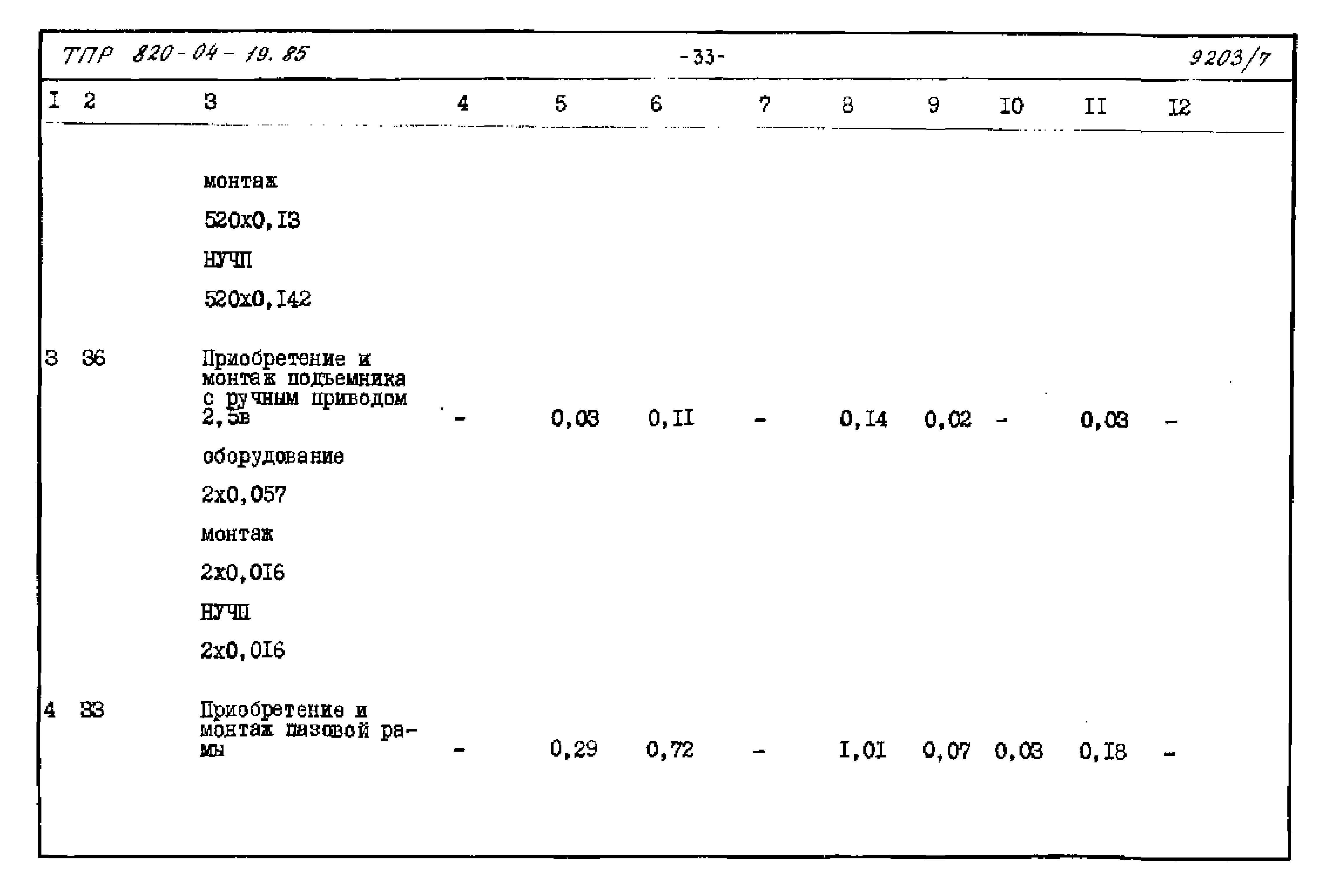 Типовые проектные решения 820-04-19.85