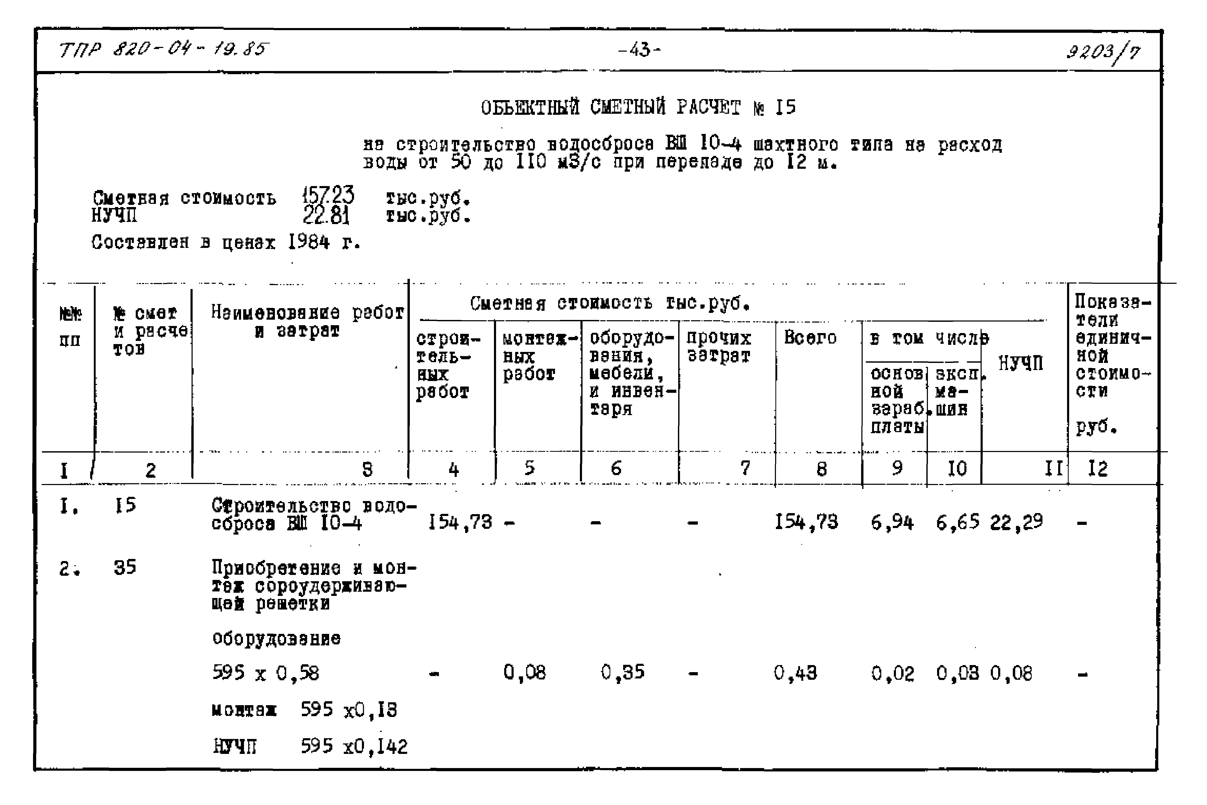 Типовые проектные решения 820-04-19.85