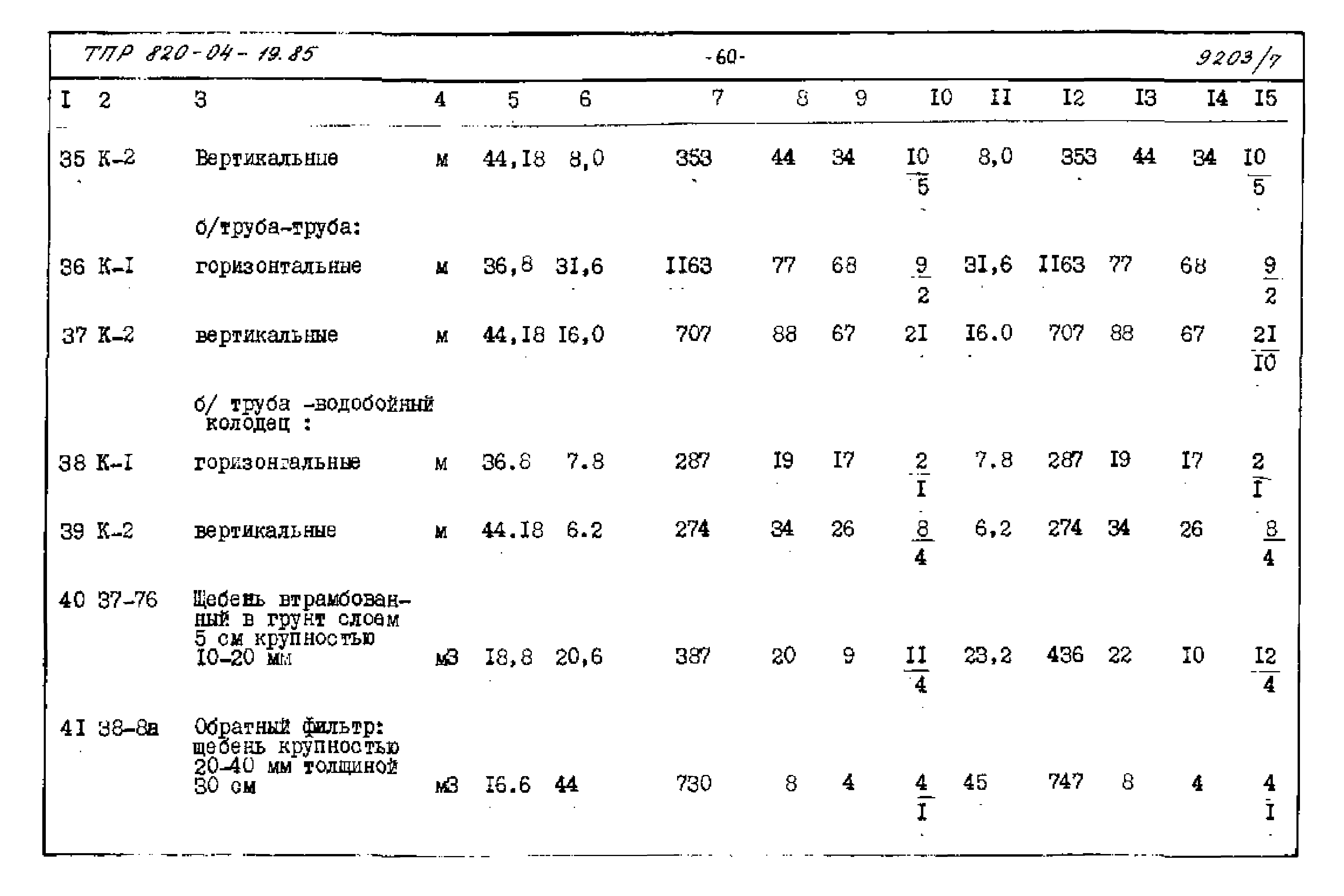 Типовые проектные решения 820-04-19.85