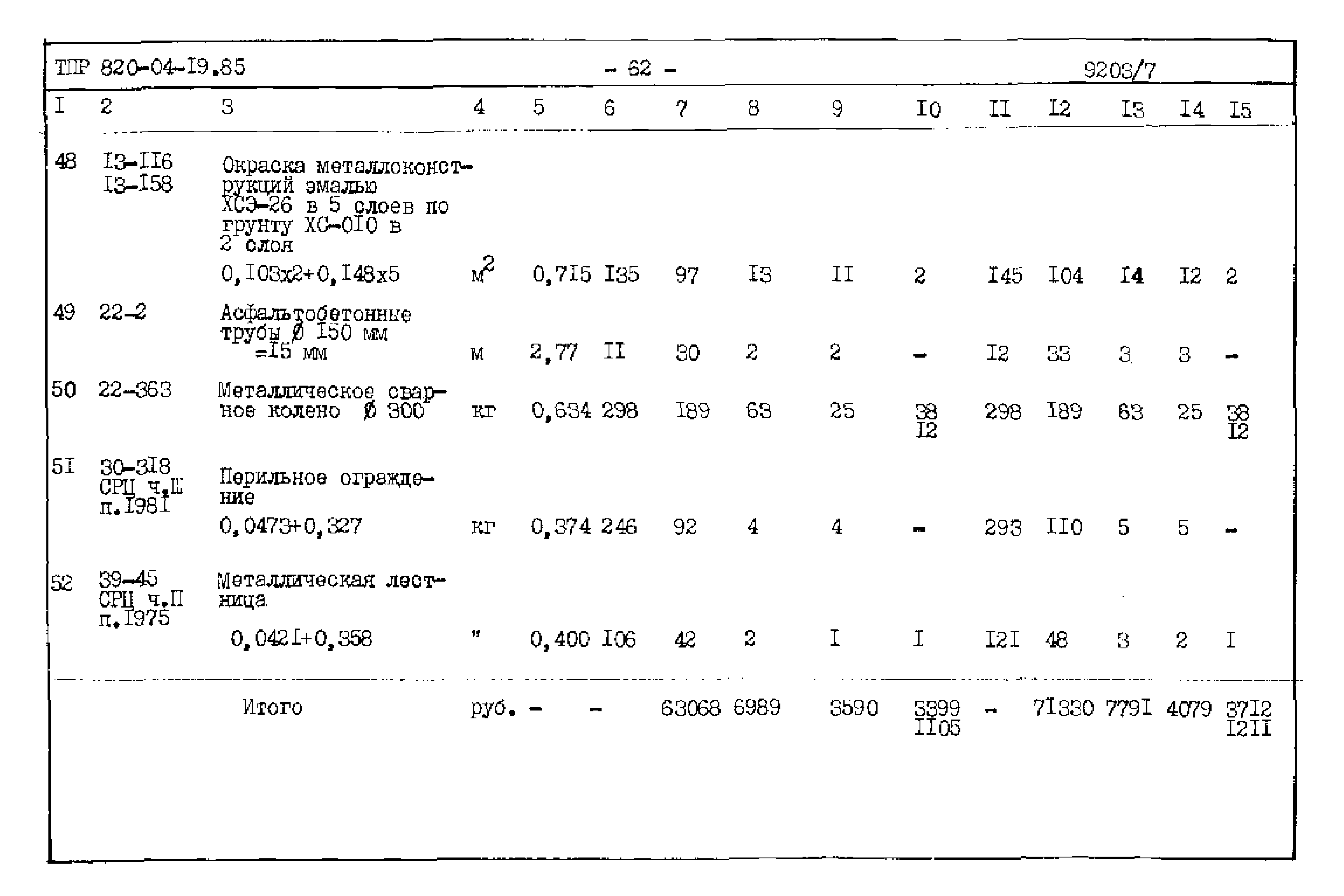 Типовые проектные решения 820-04-19.85