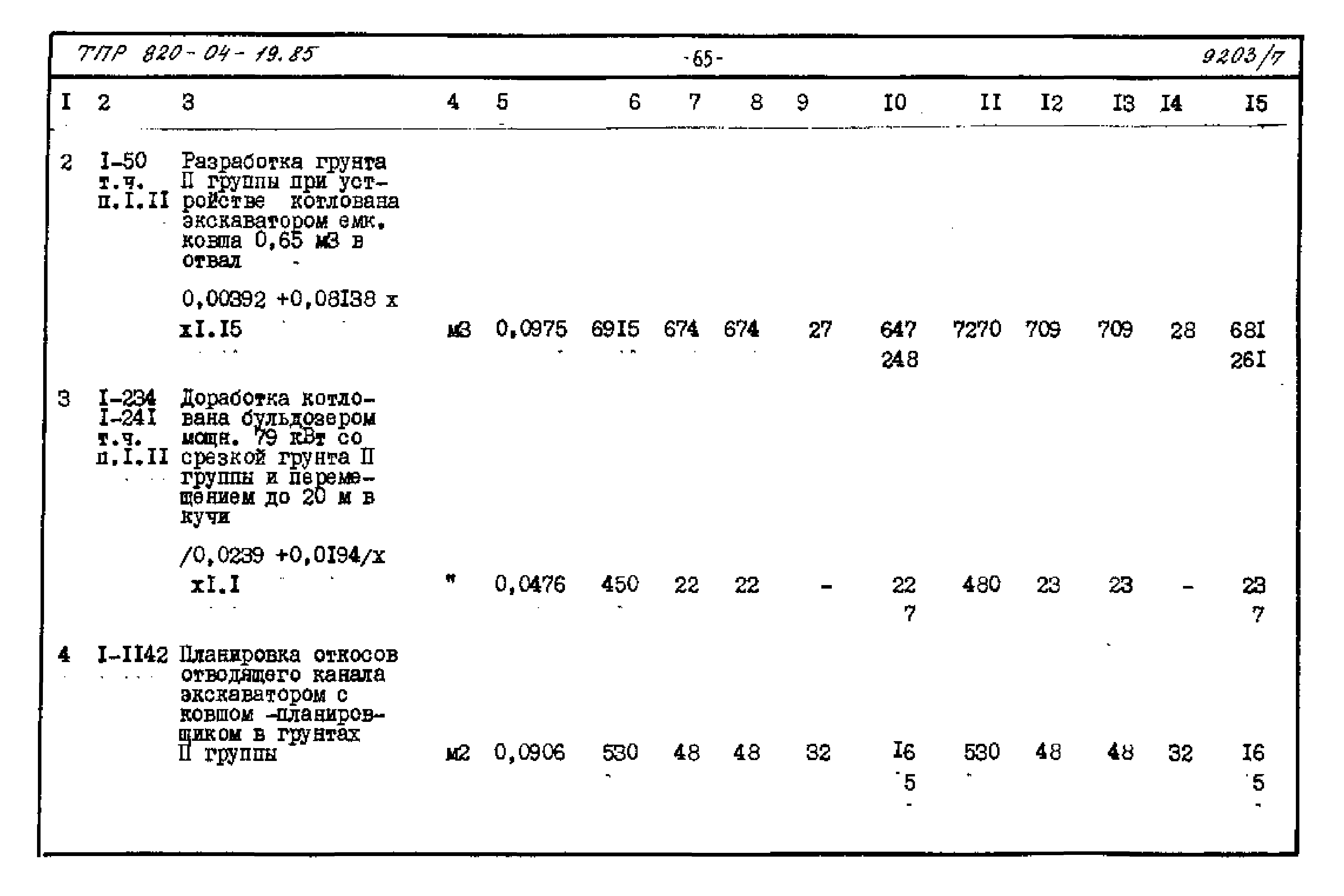 Типовые проектные решения 820-04-19.85