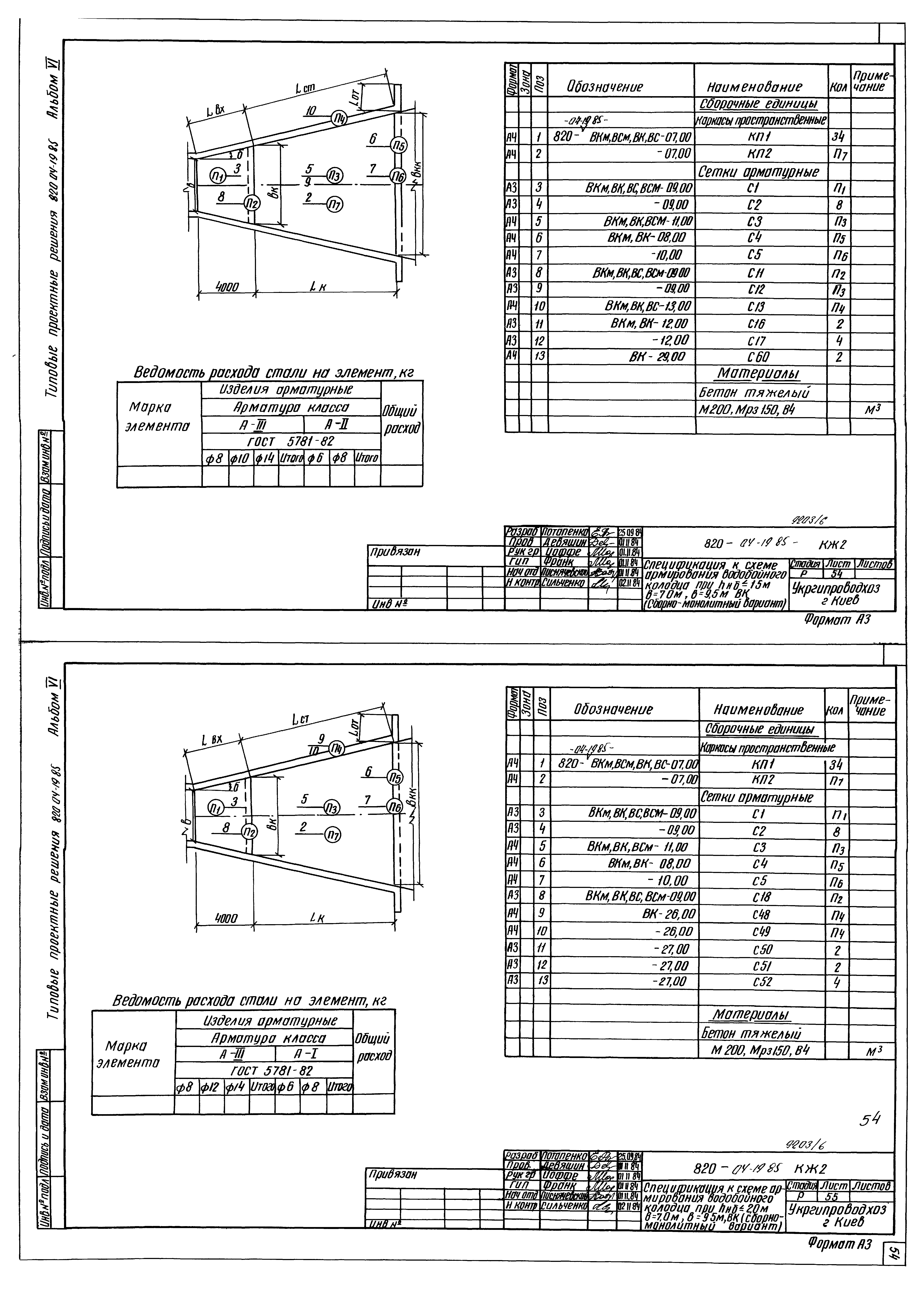 Типовые проектные решения 820-04-19.85