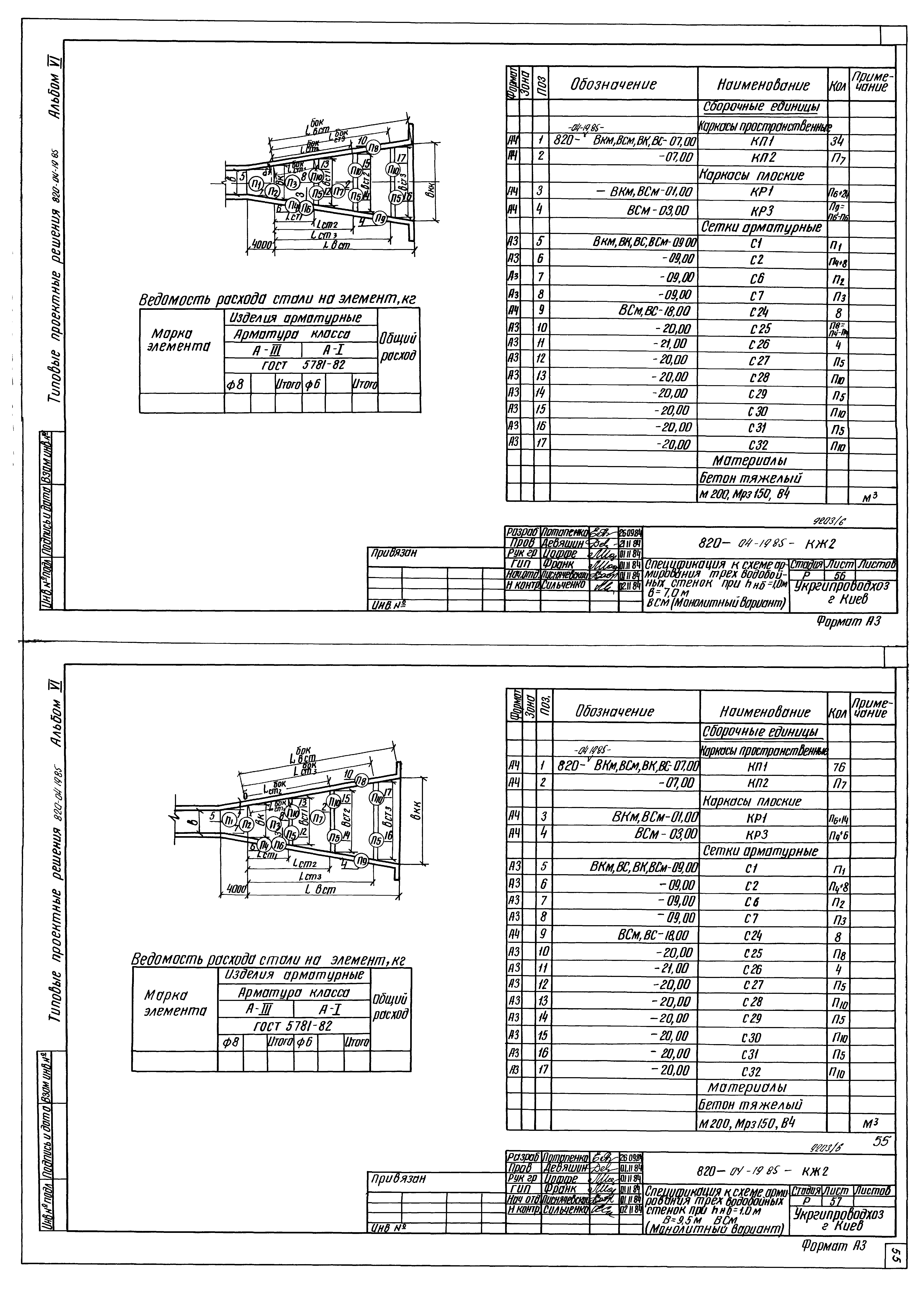 Типовые проектные решения 820-04-19.85