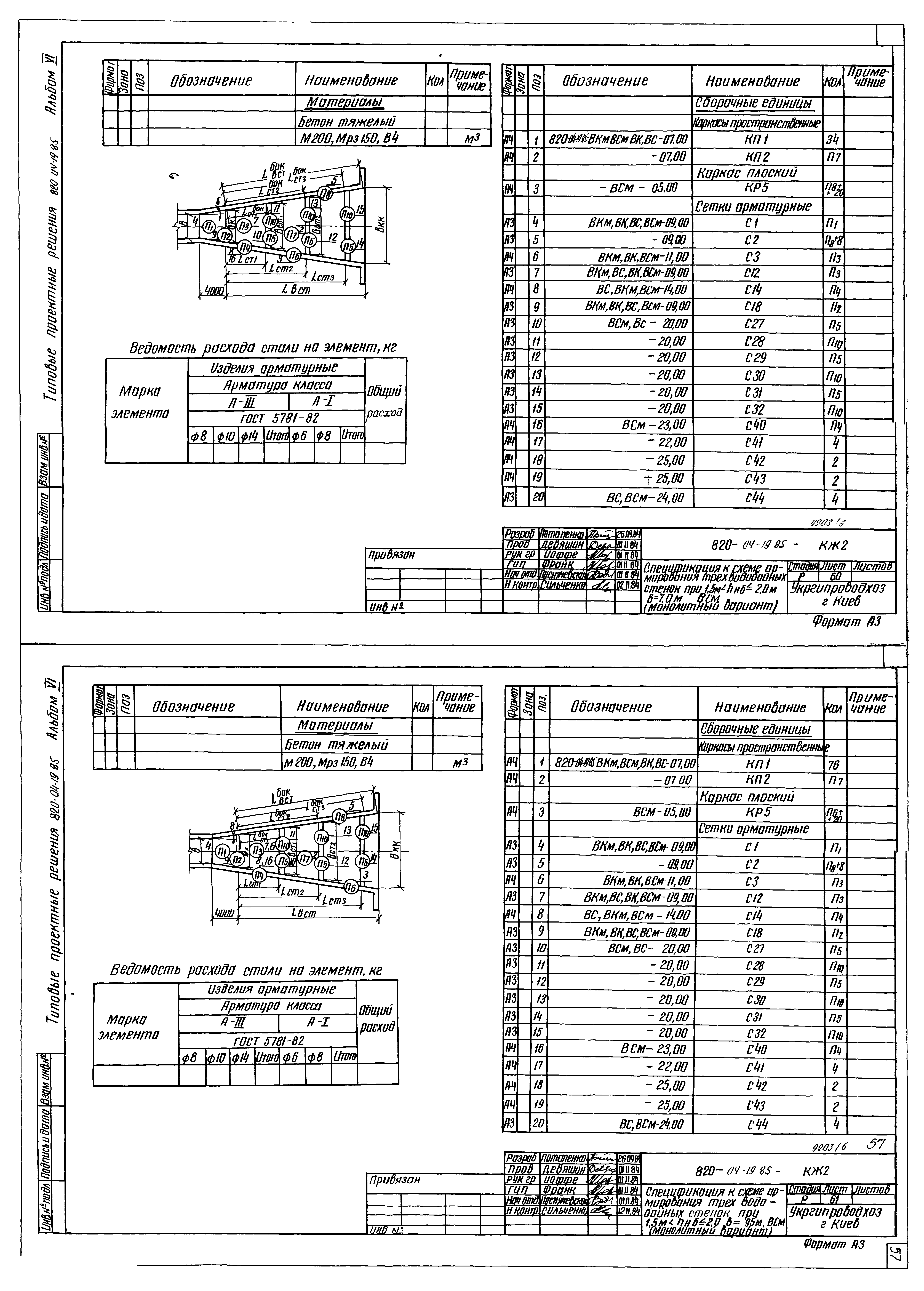 Типовые проектные решения 820-04-19.85