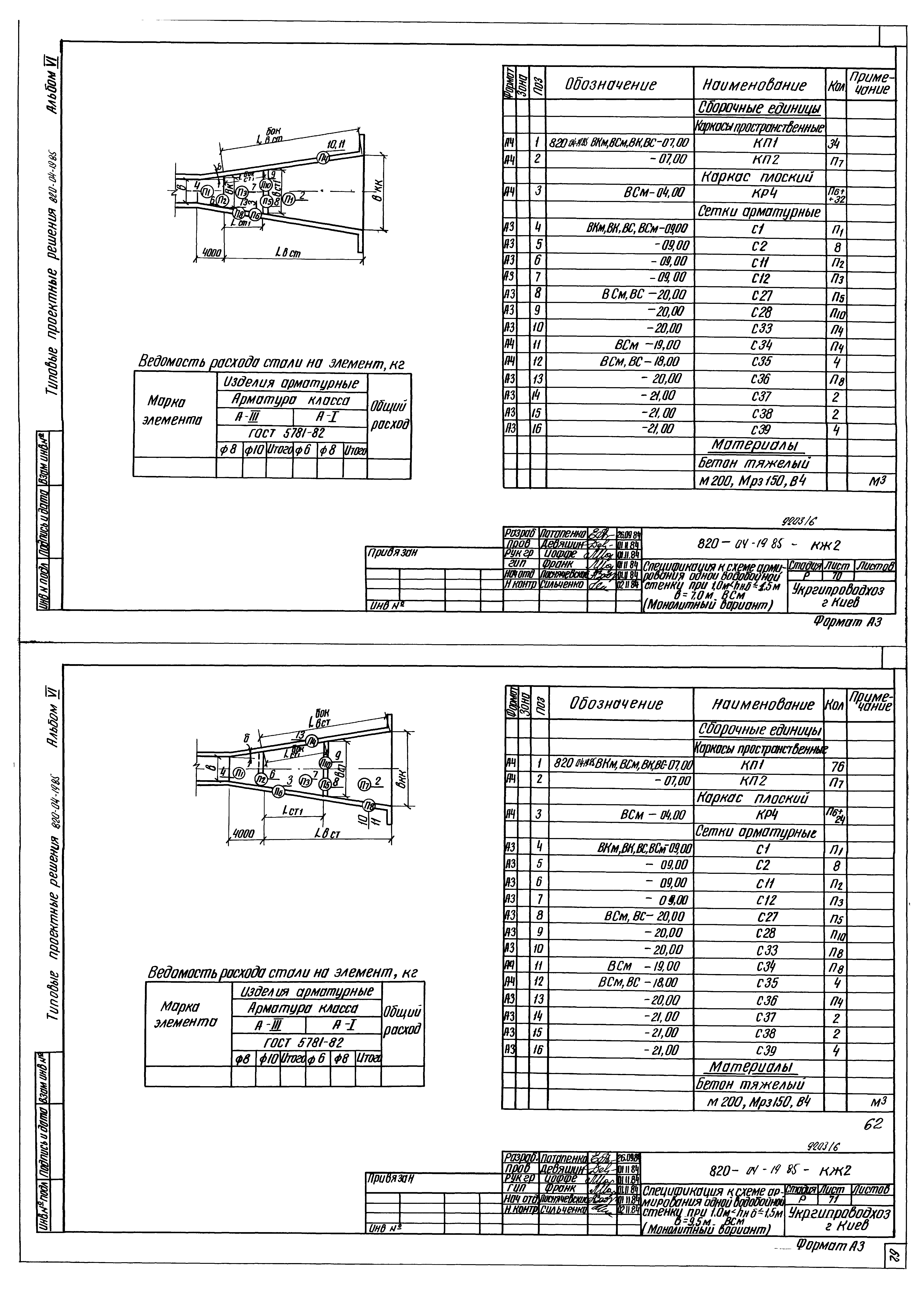 Типовые проектные решения 820-04-19.85