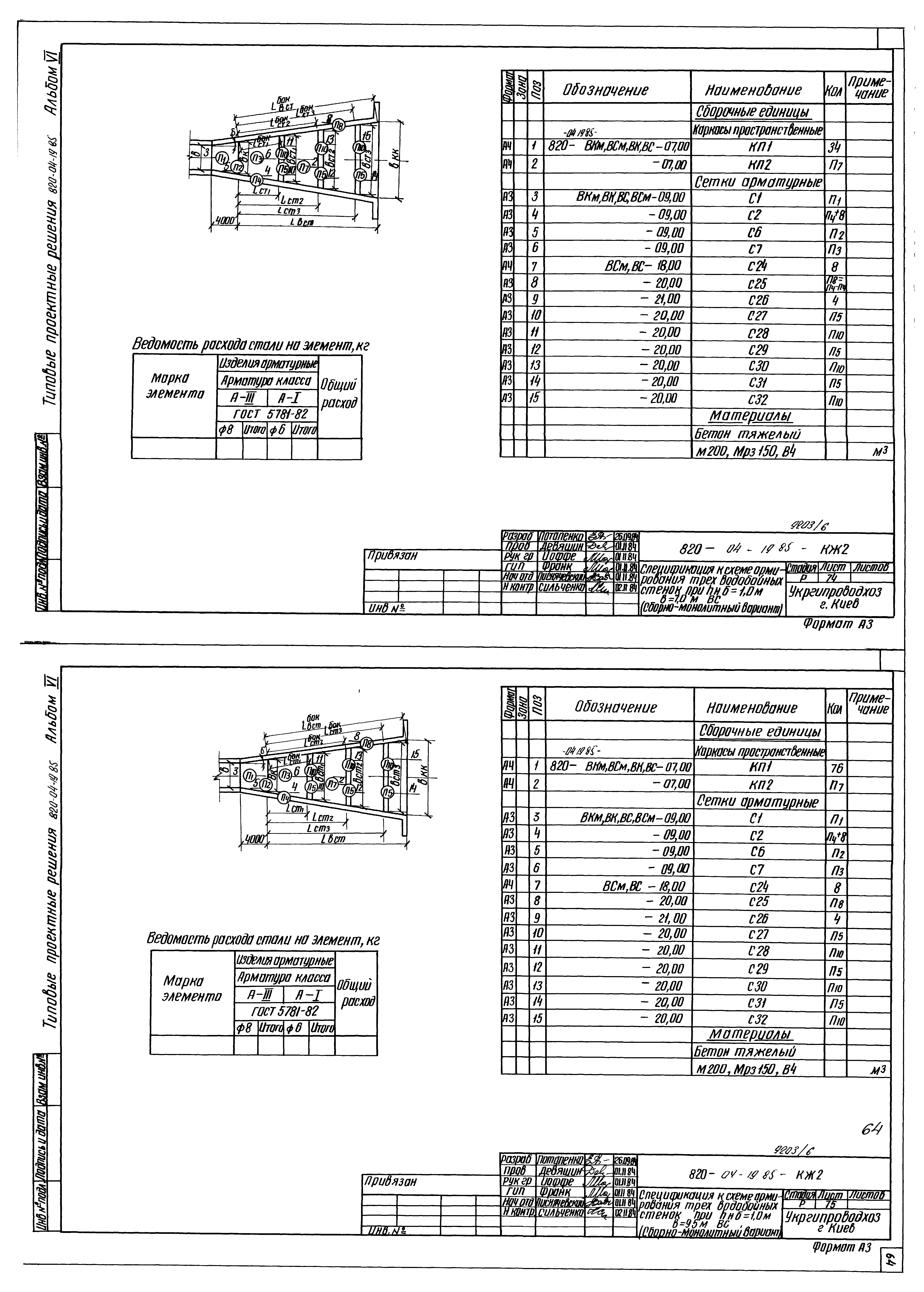 Типовые проектные решения 820-04-19.85