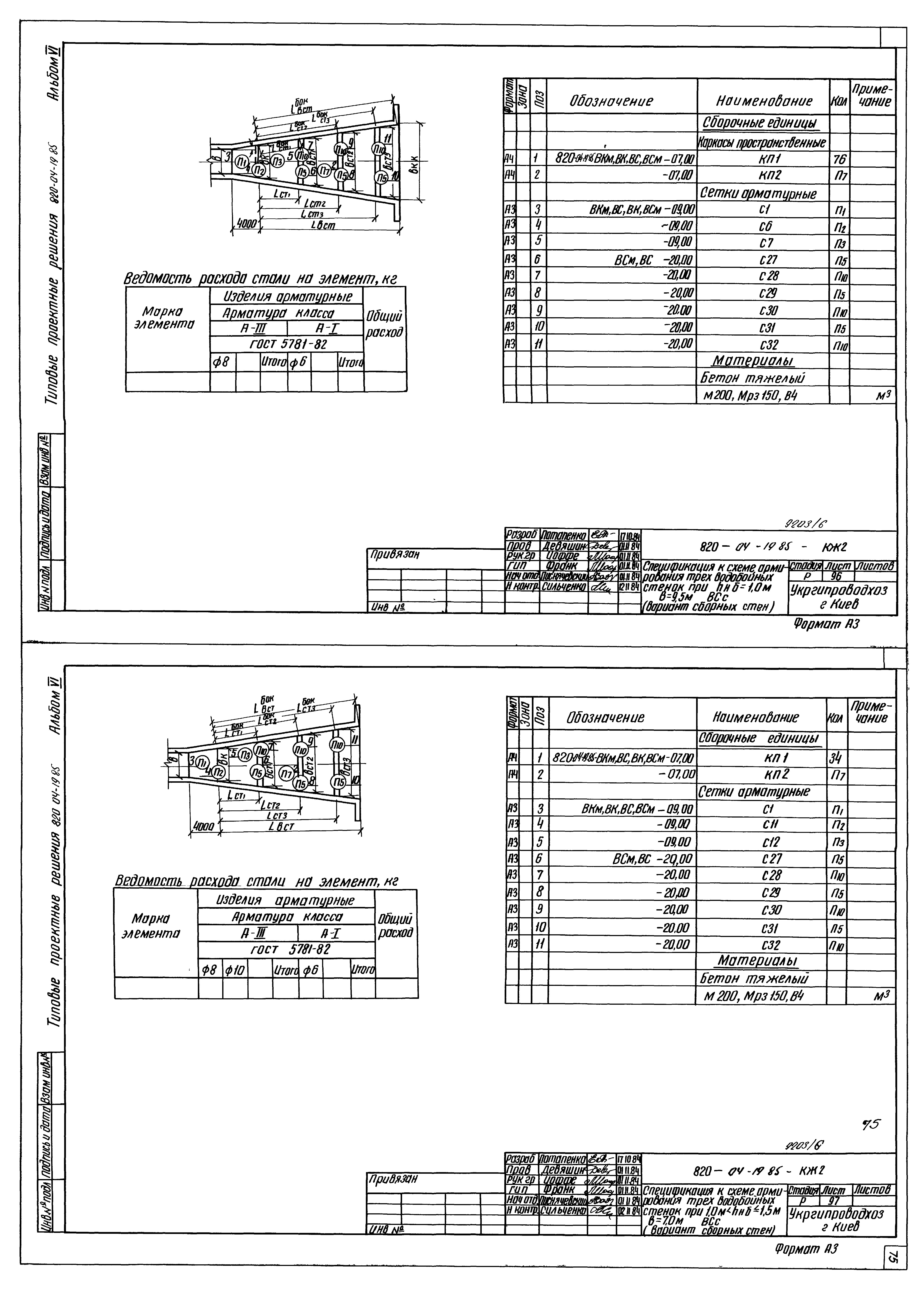 Типовые проектные решения 820-04-19.85