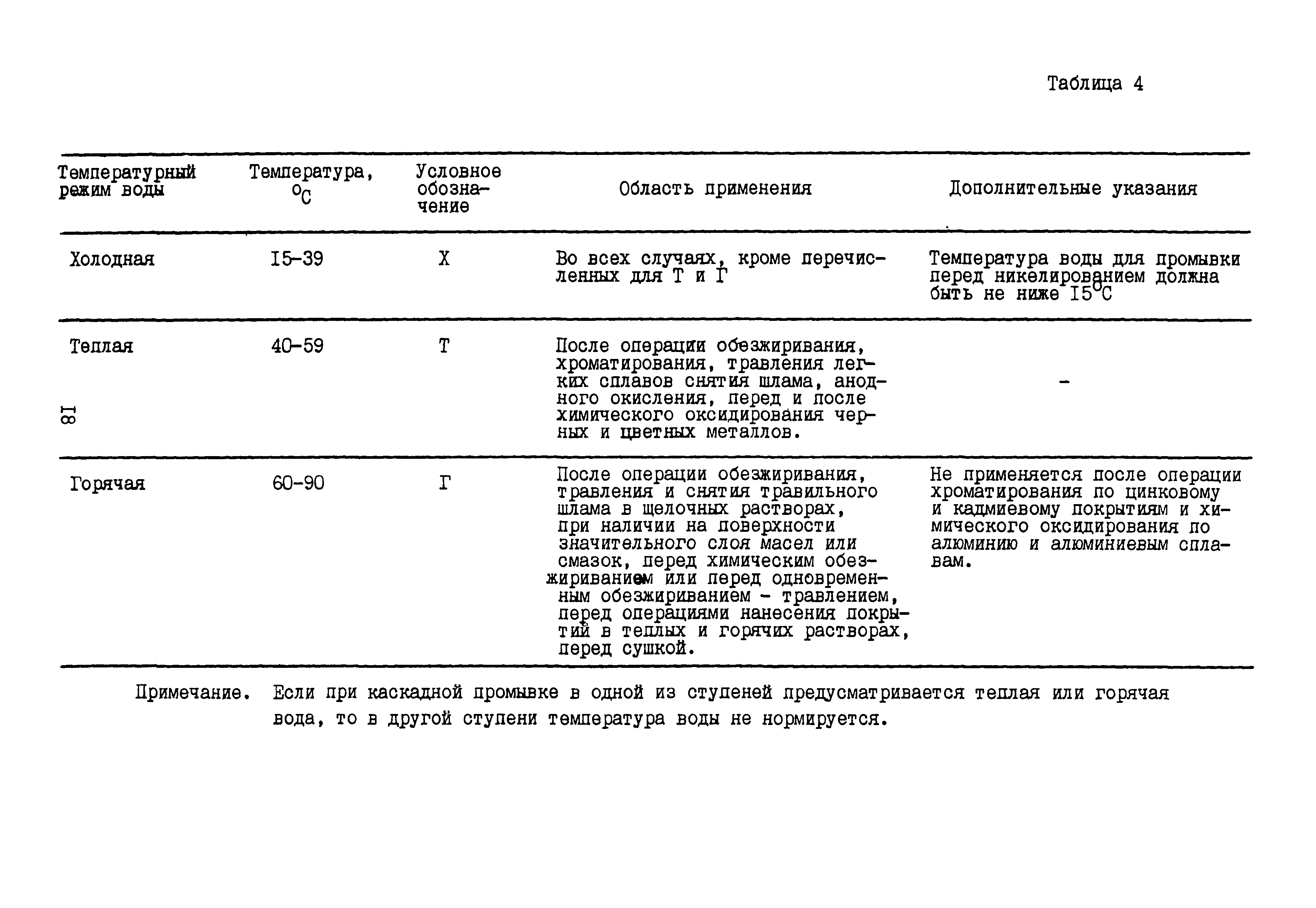 Б3-79