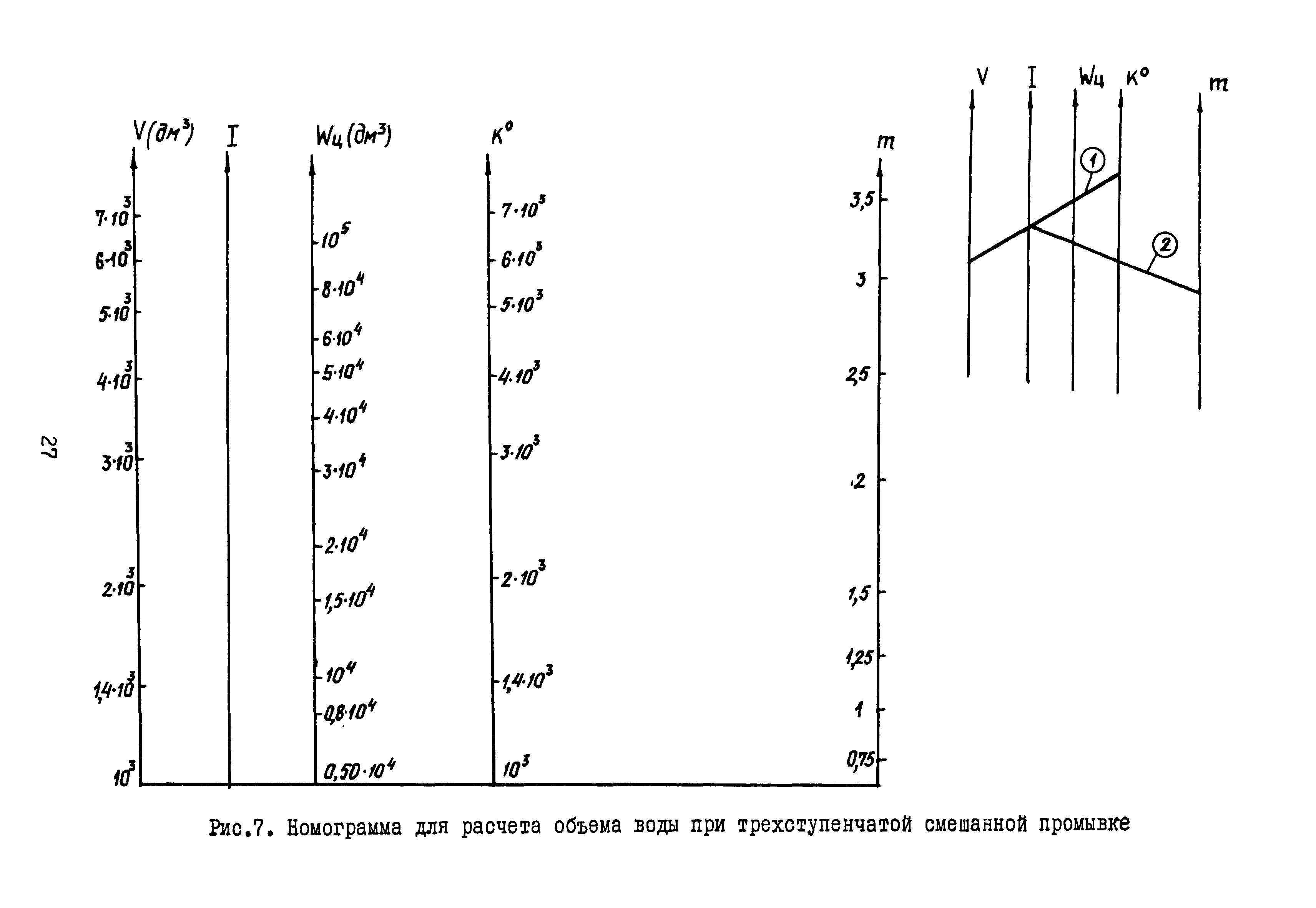 Б3-79