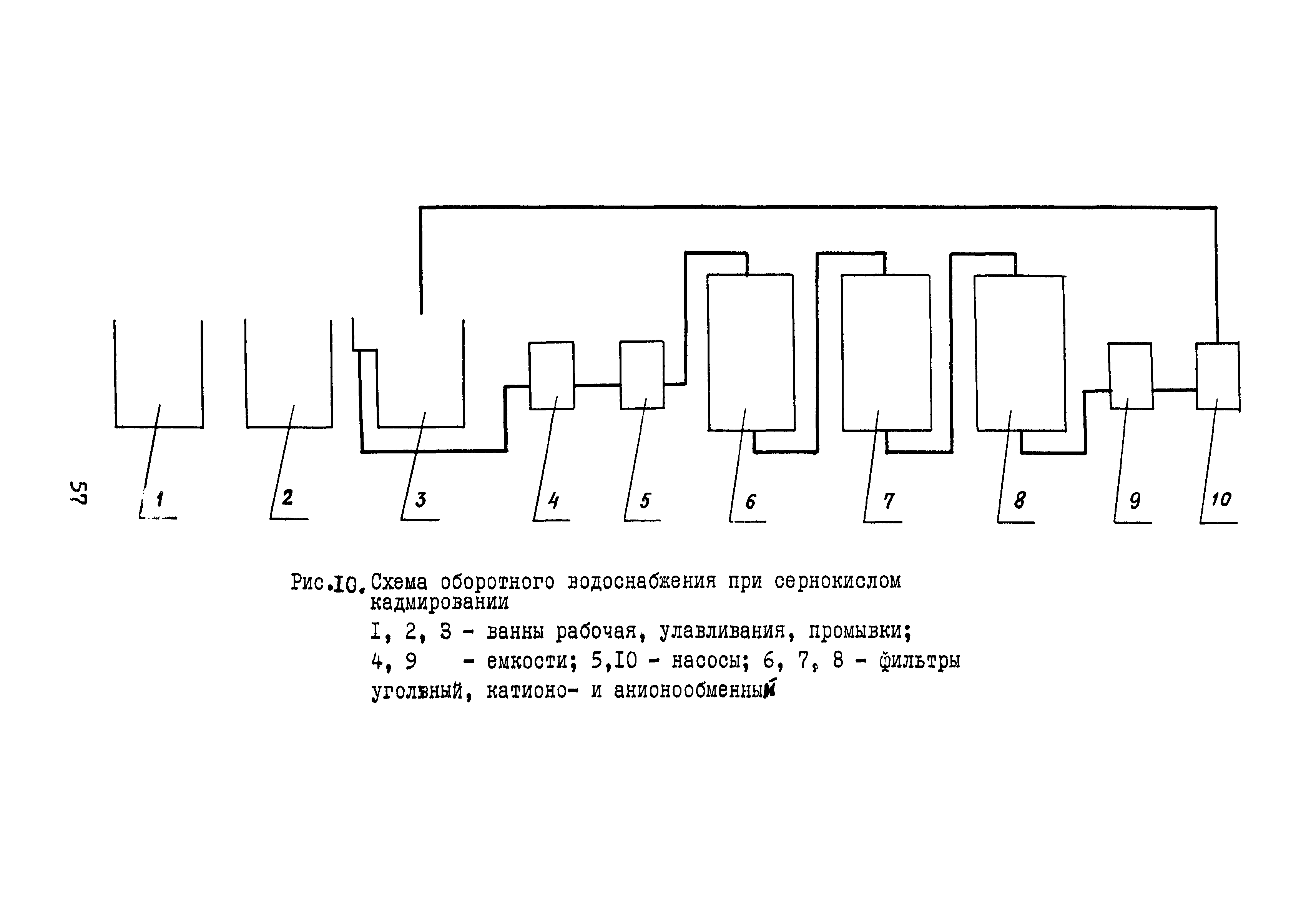 Б3-79