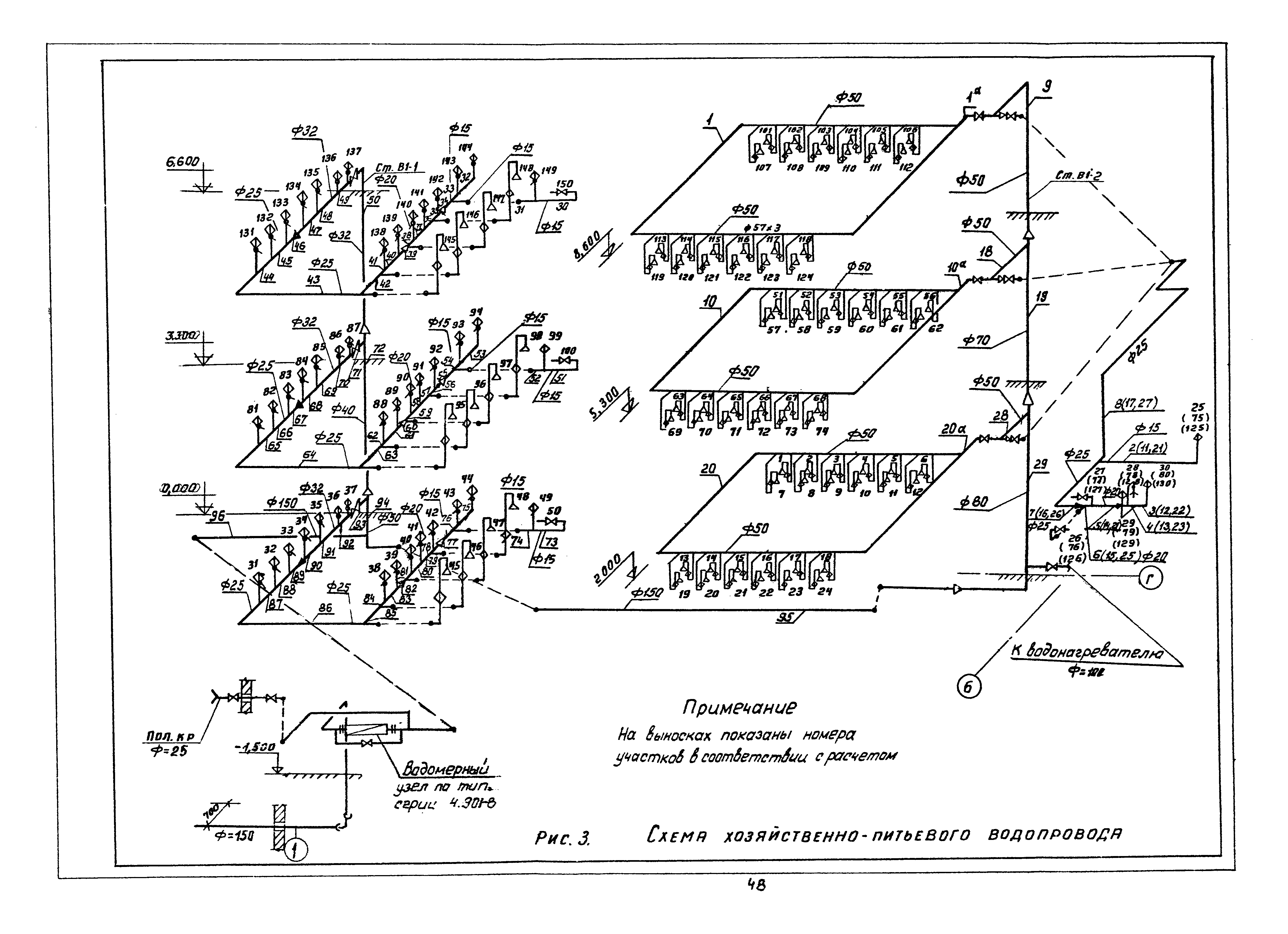 Б3-60