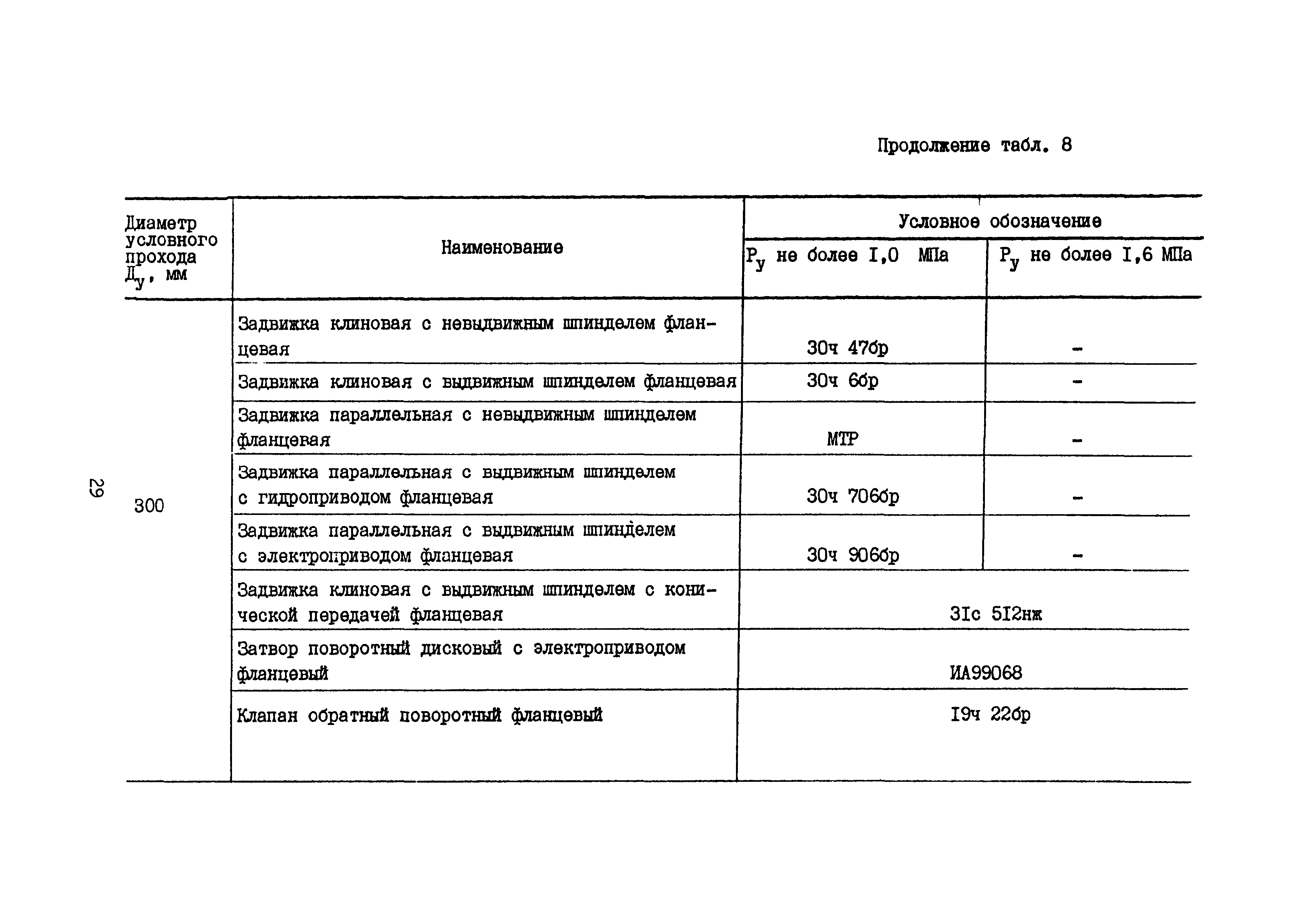 Б3-75