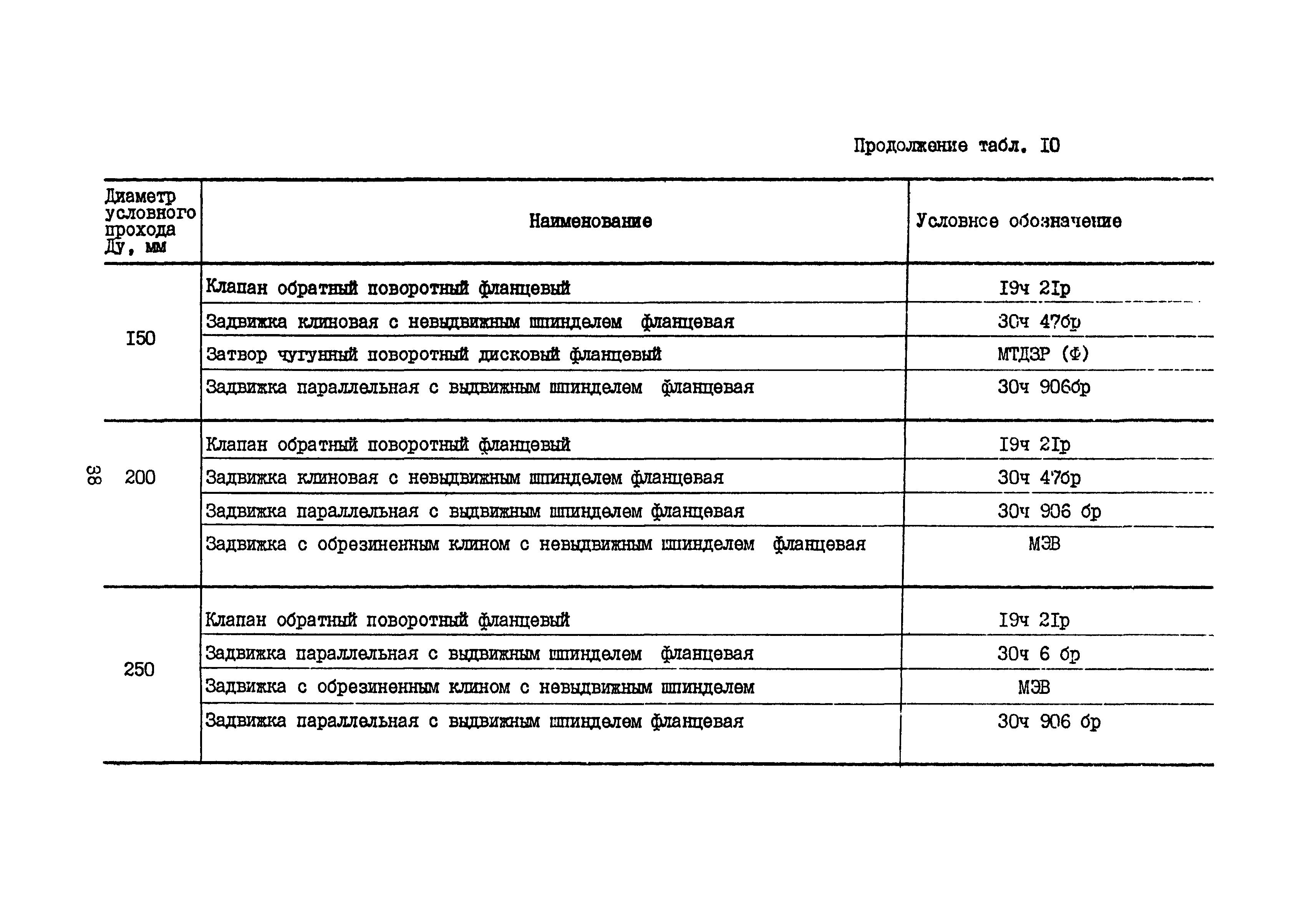 Б3-75