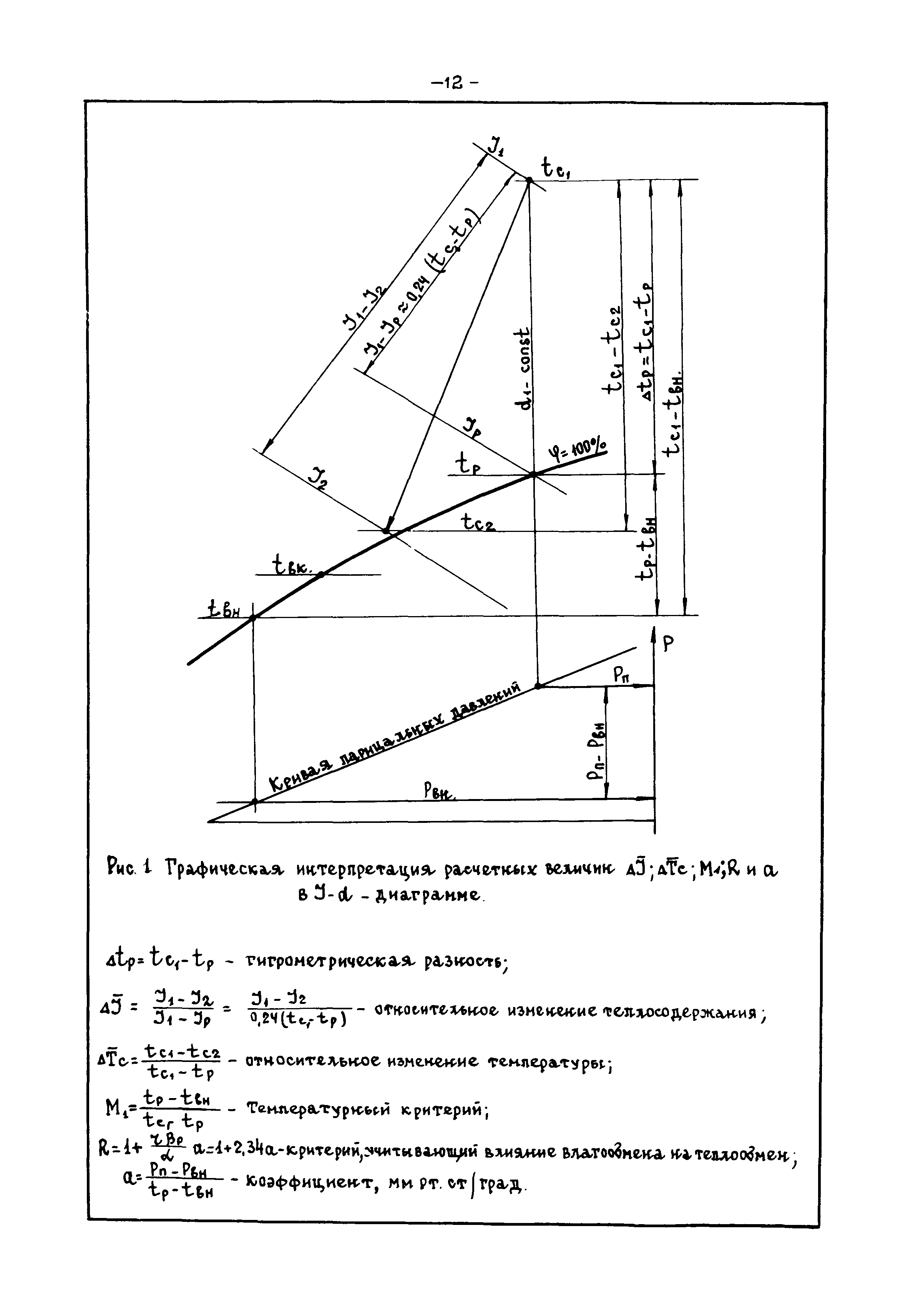 В3-15