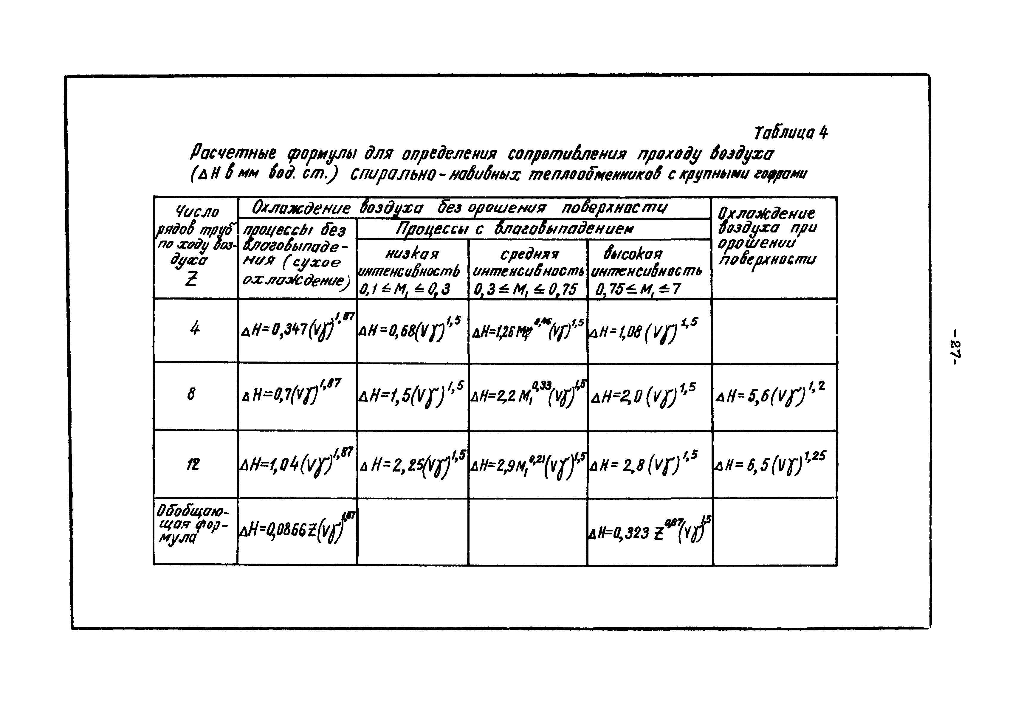 В3-15