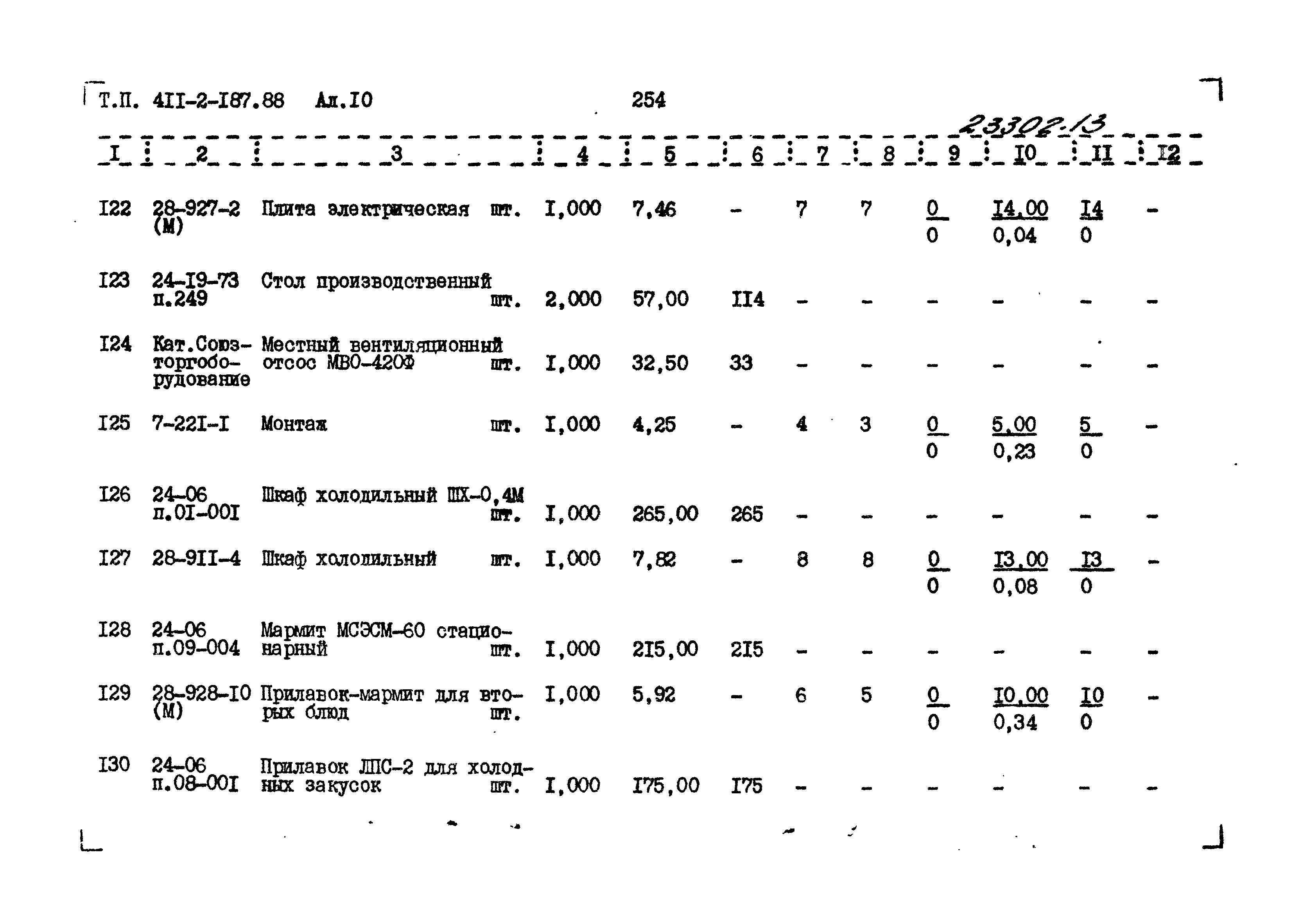 Типовой проект 411-2-187.88