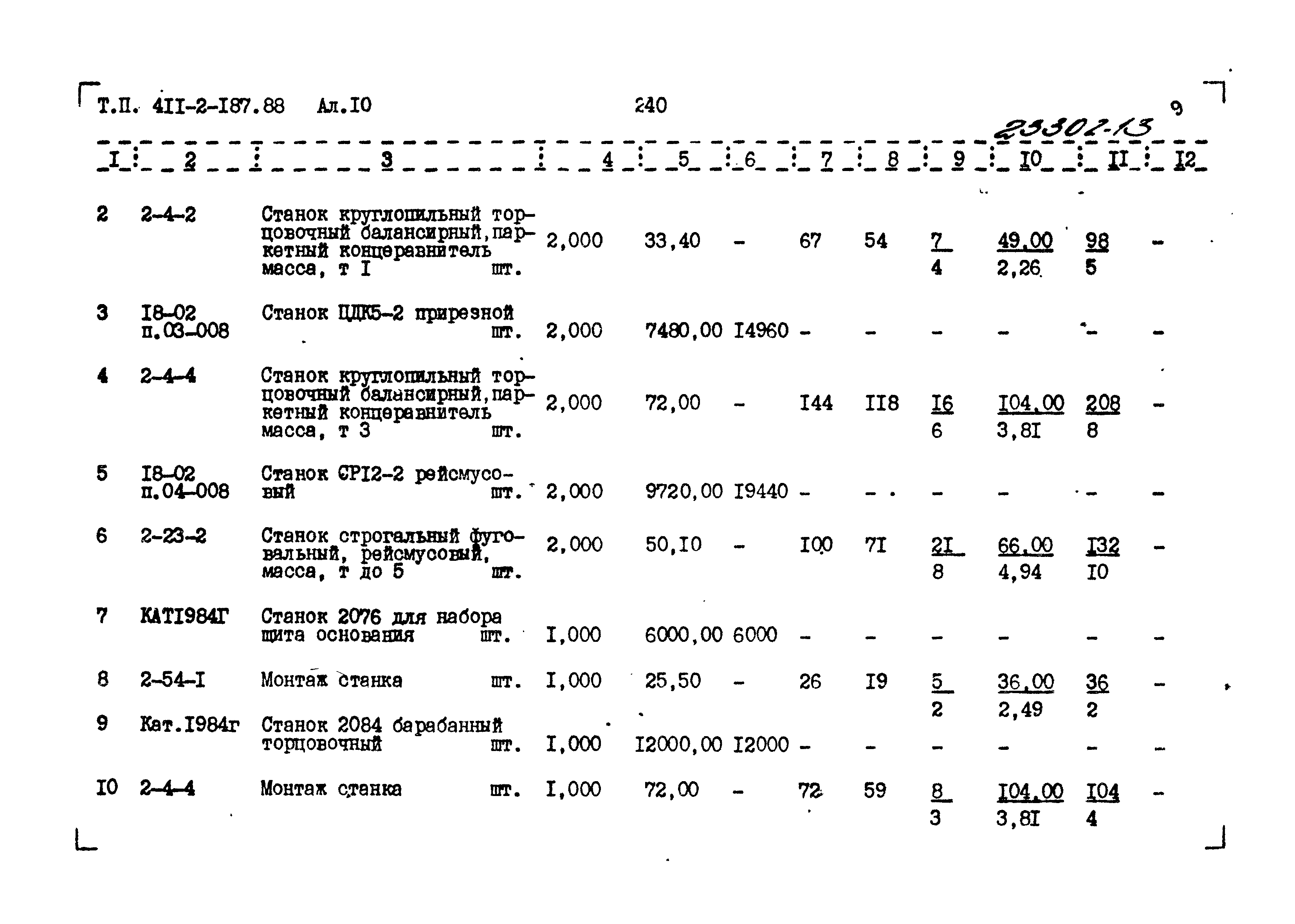 Типовой проект 411-2-187.88