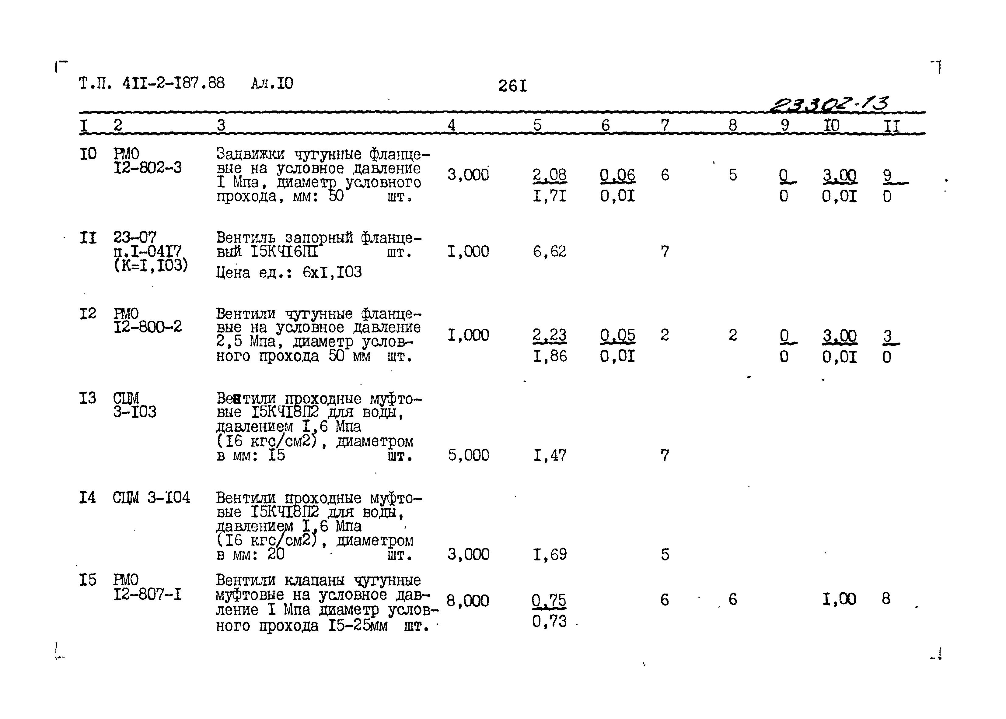 Типовой проект 411-2-187.88