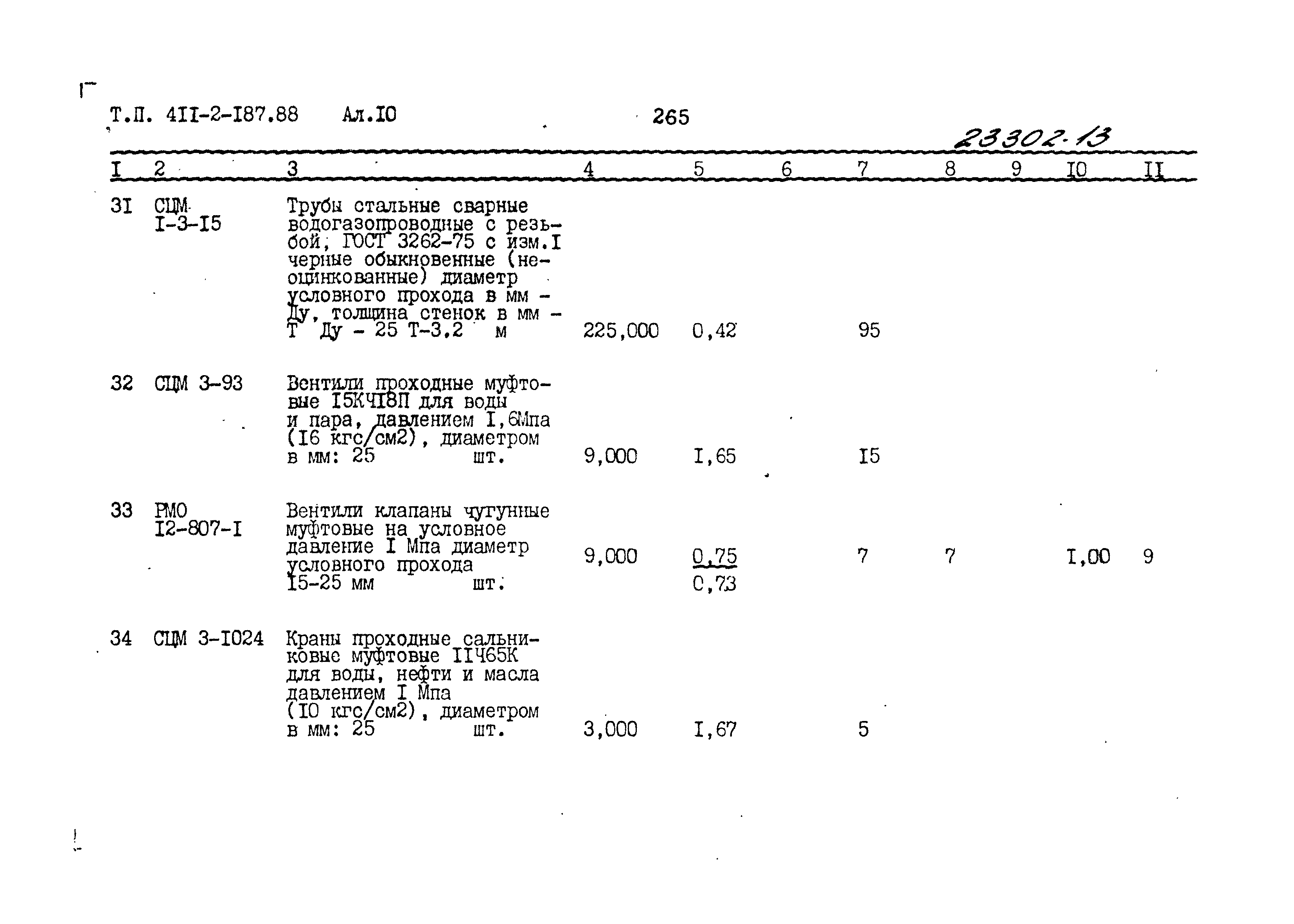 Типовой проект 411-2-187.88