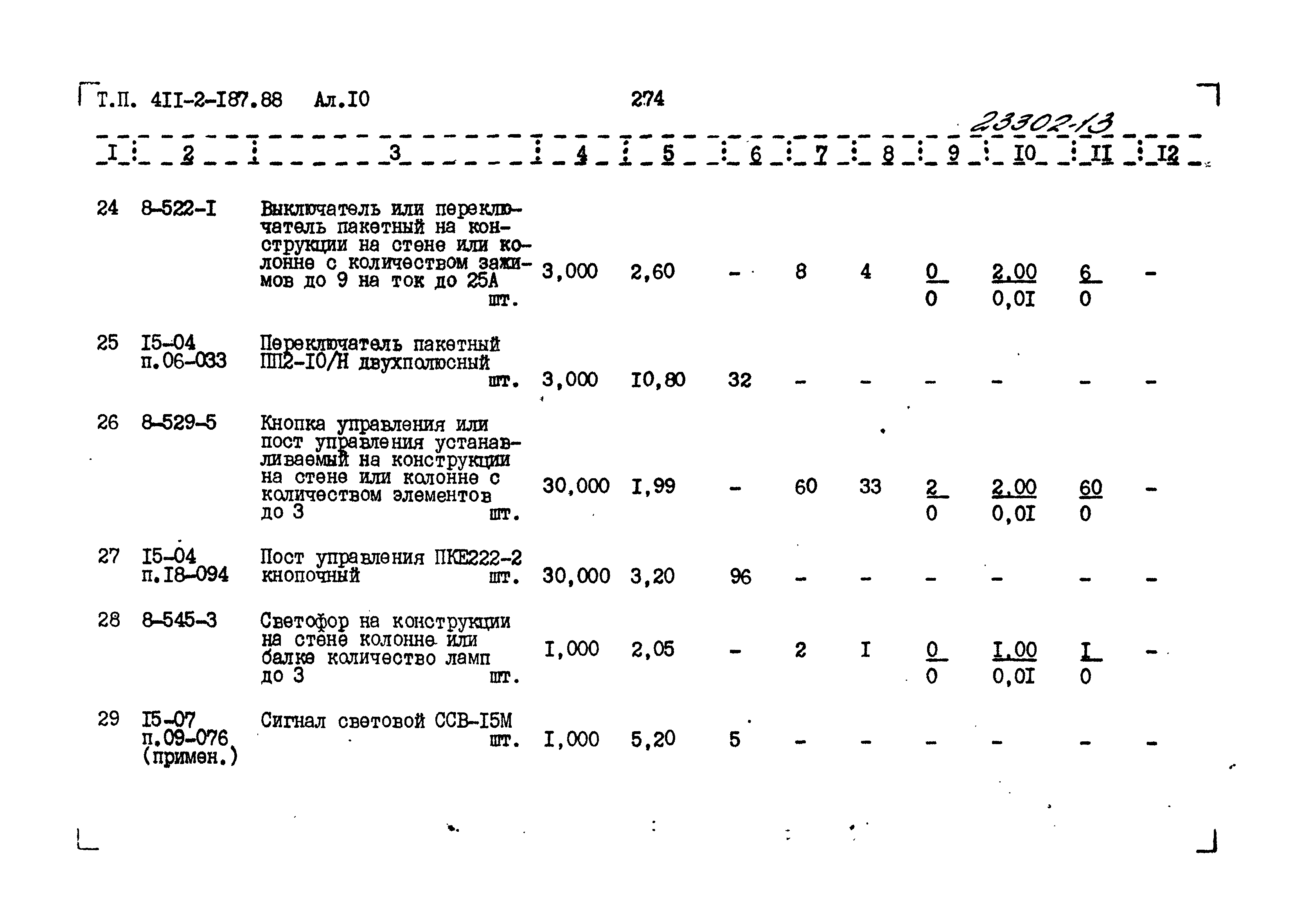 Типовой проект 411-2-187.88