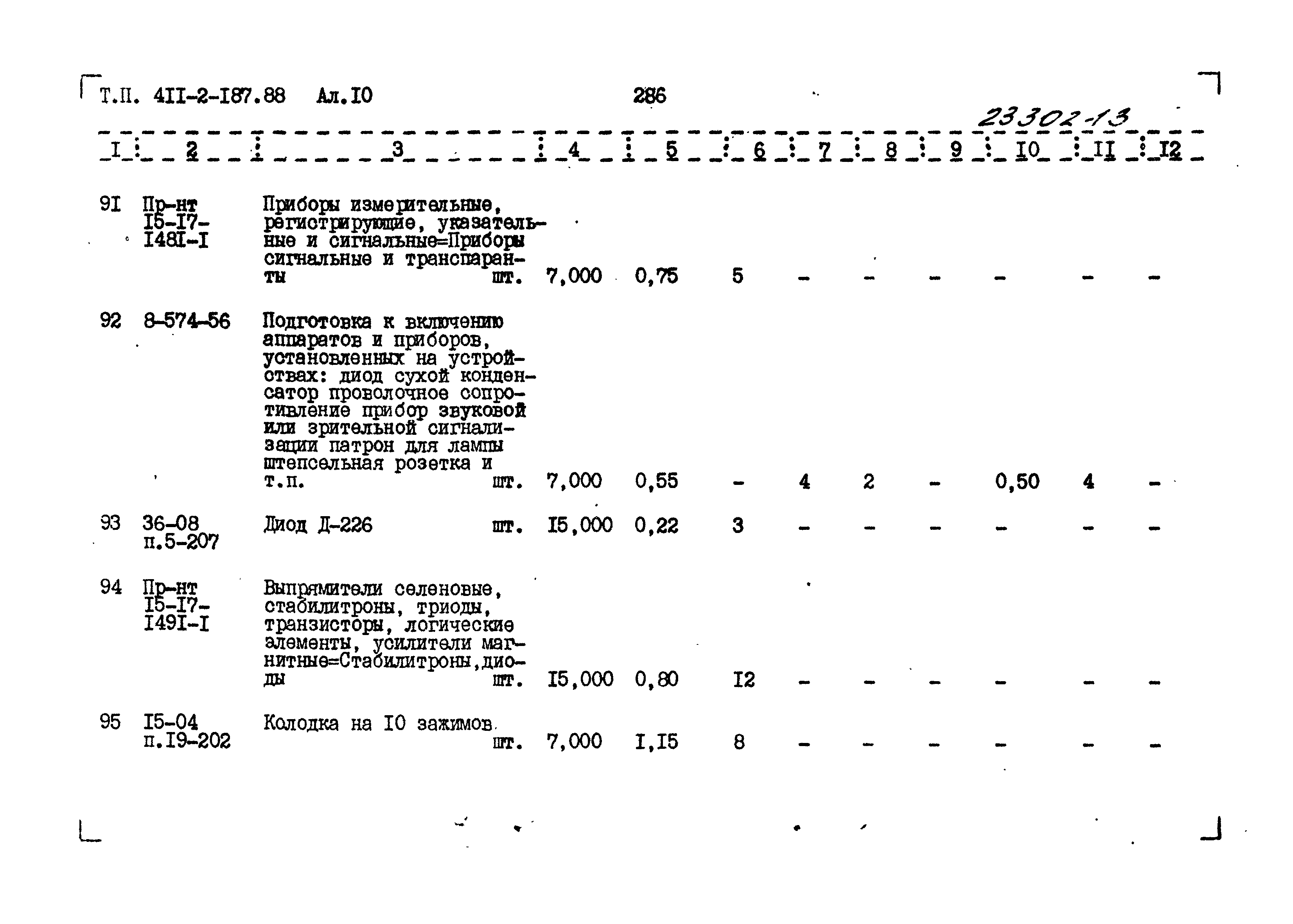 Типовой проект 411-2-187.88