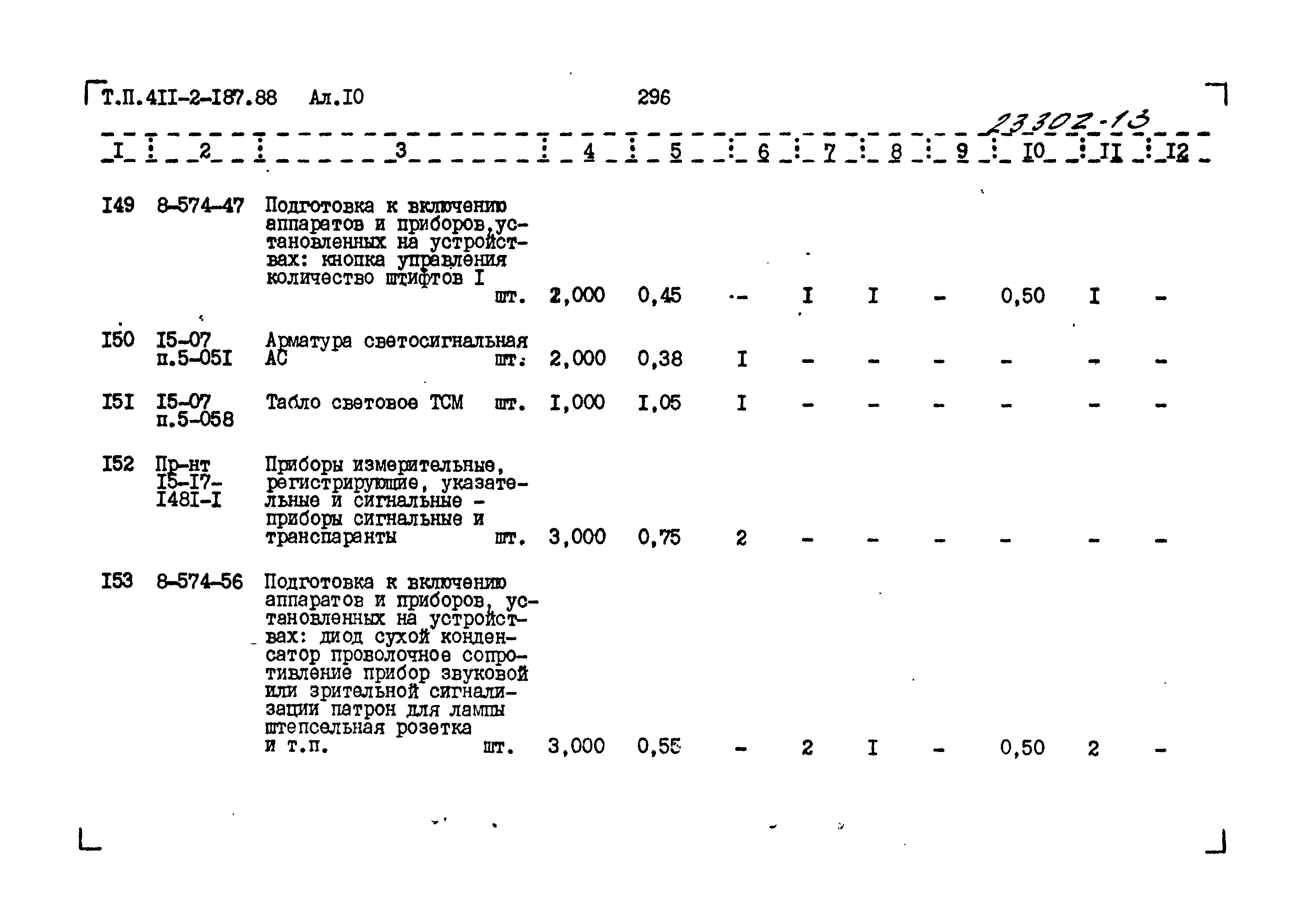 Типовой проект 411-2-187.88