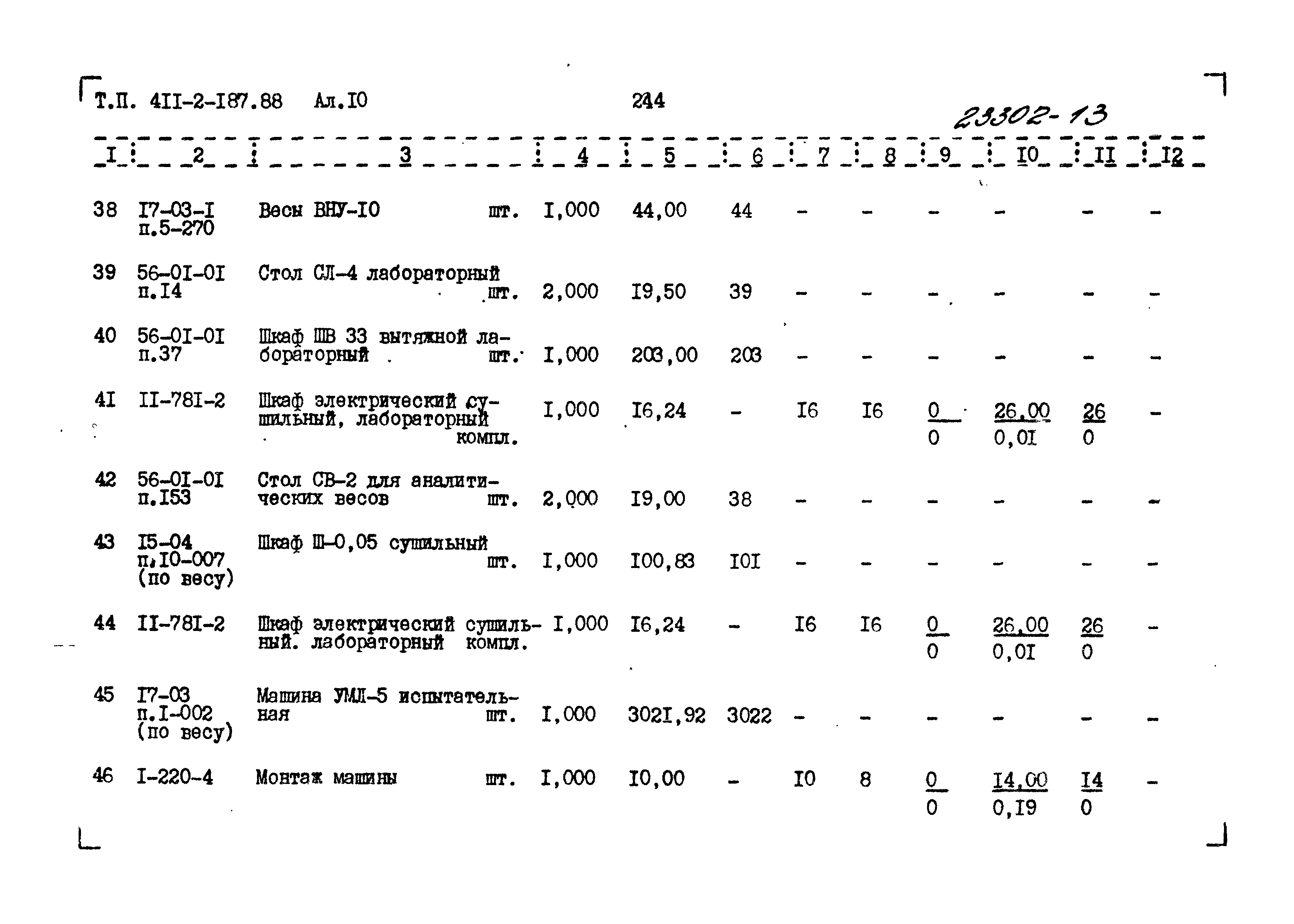 Типовой проект 411-2-187.88