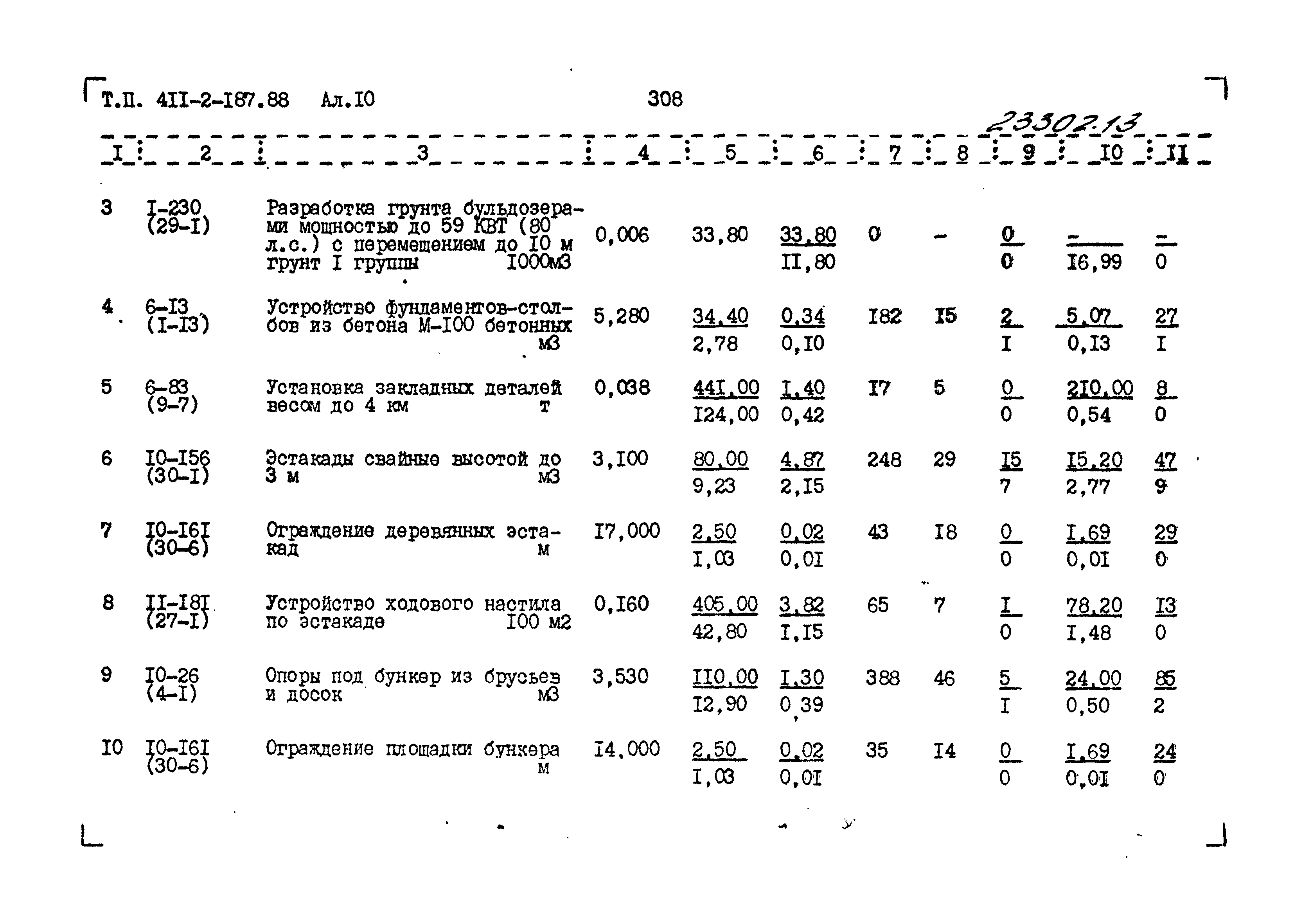 Типовой проект 411-2-187.88