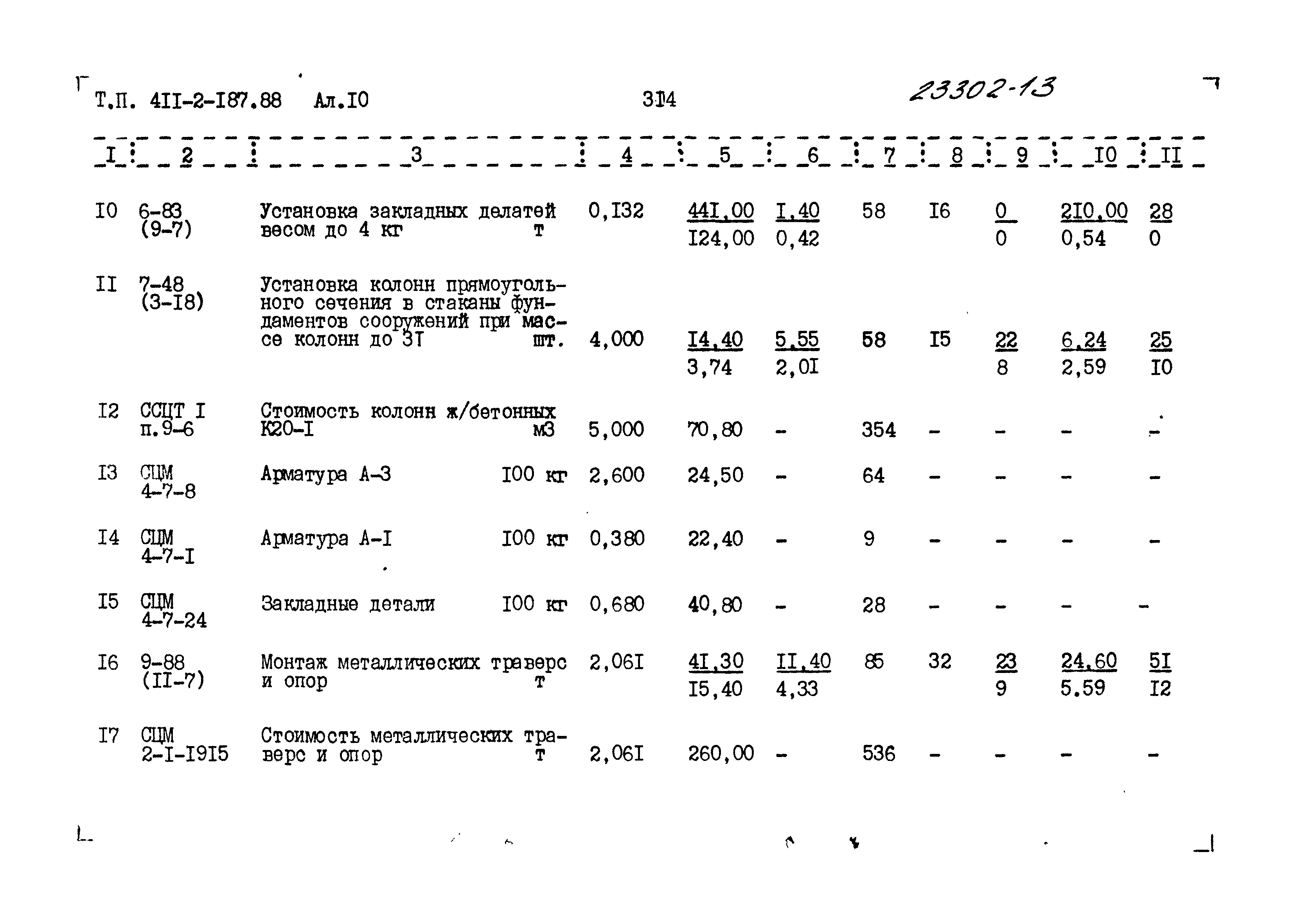 Типовой проект 411-2-187.88