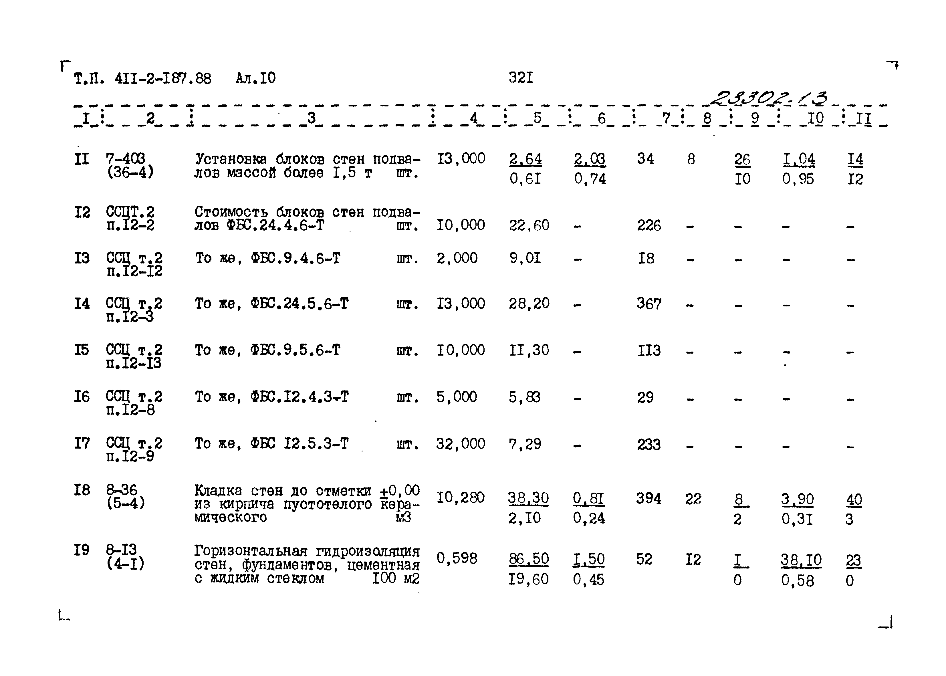 Типовой проект 411-2-187.88